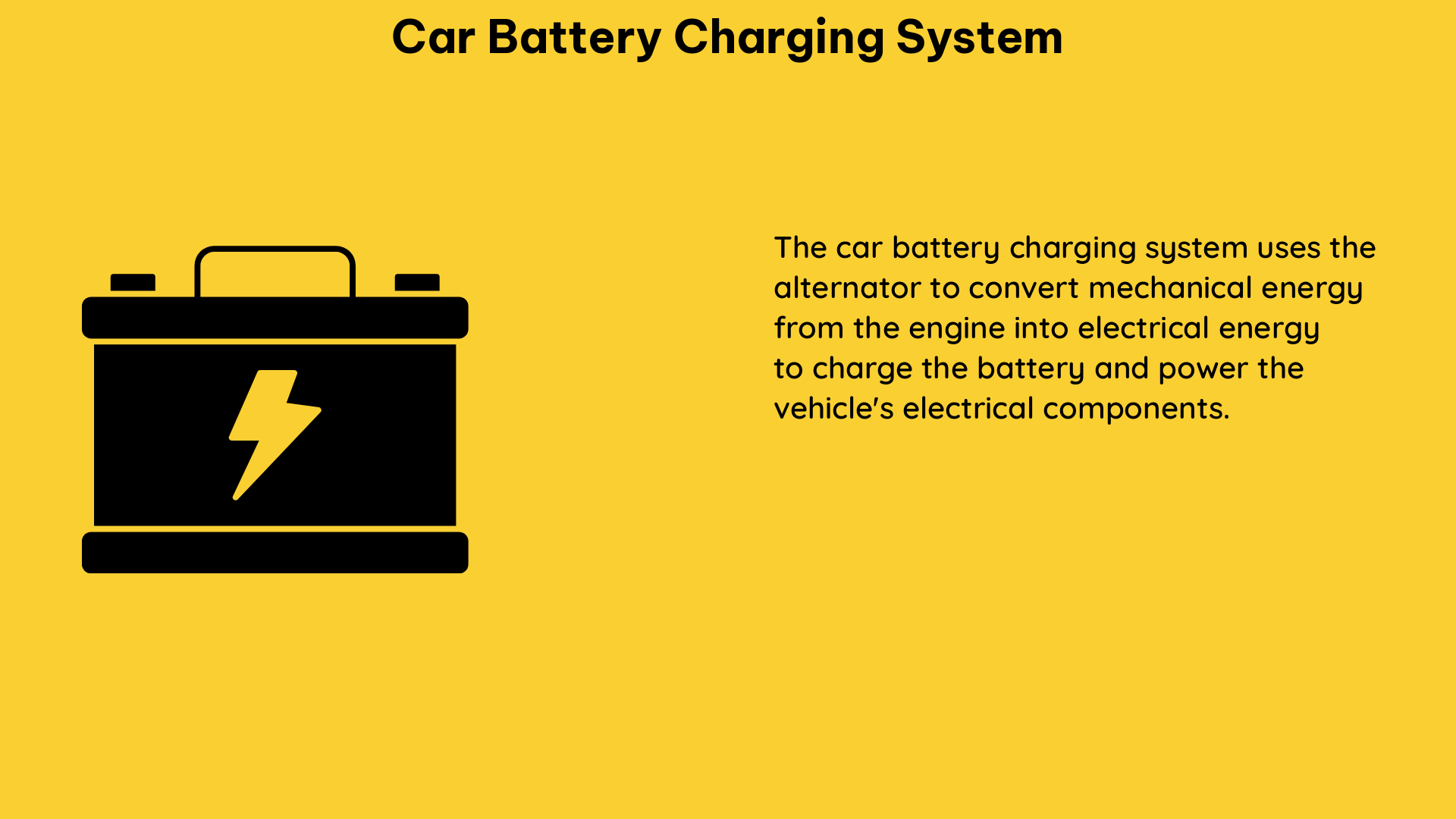 car battery charging system 1