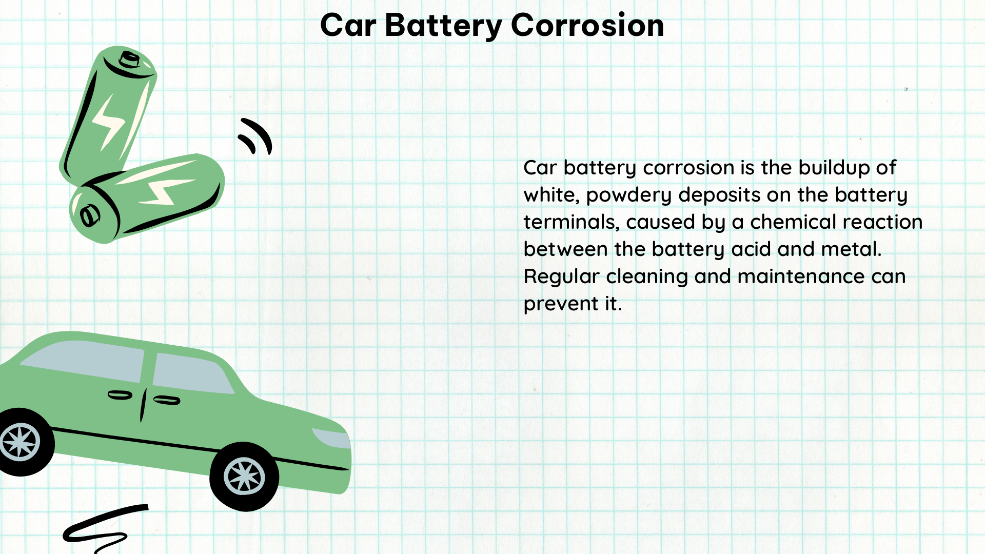 car battery corrosion