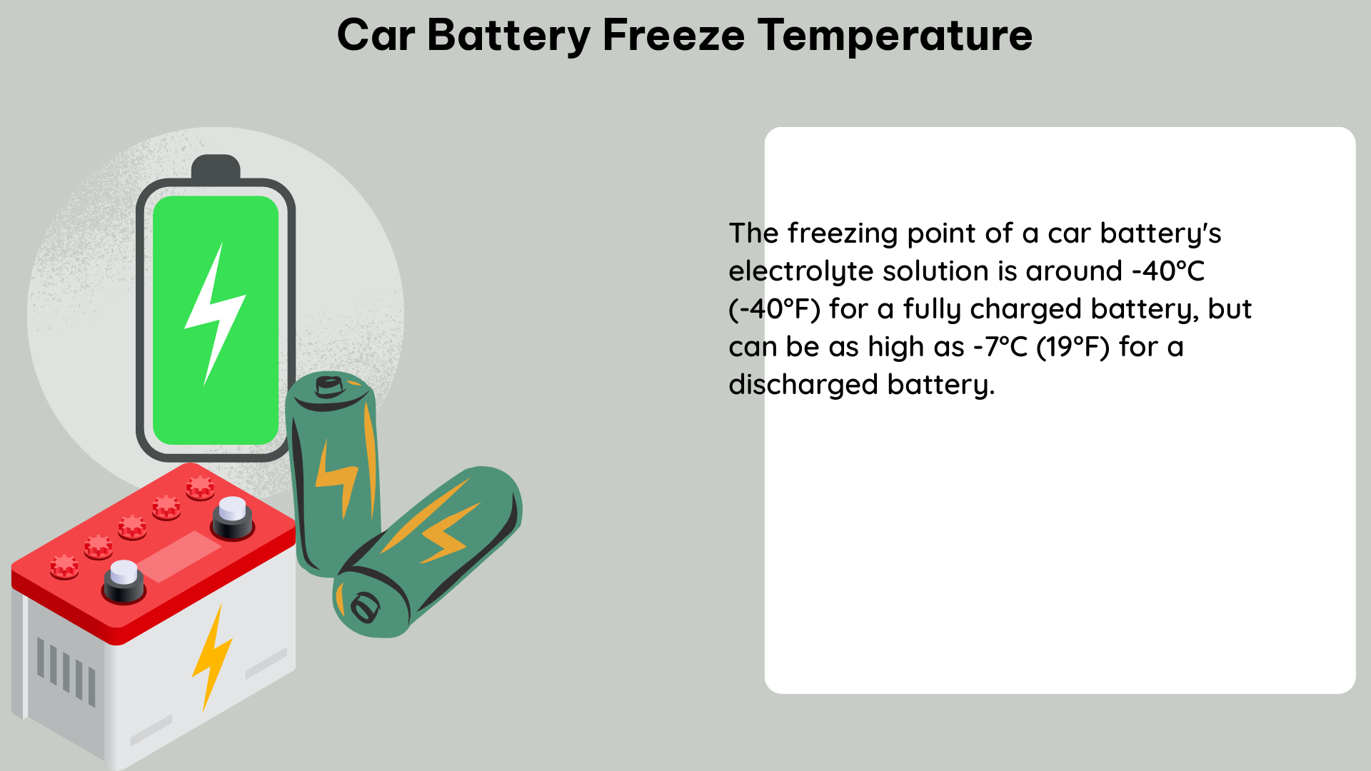 car battery freeze temperature