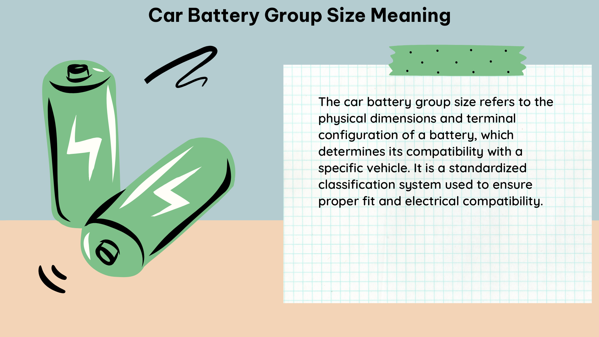 car battery group size meaning