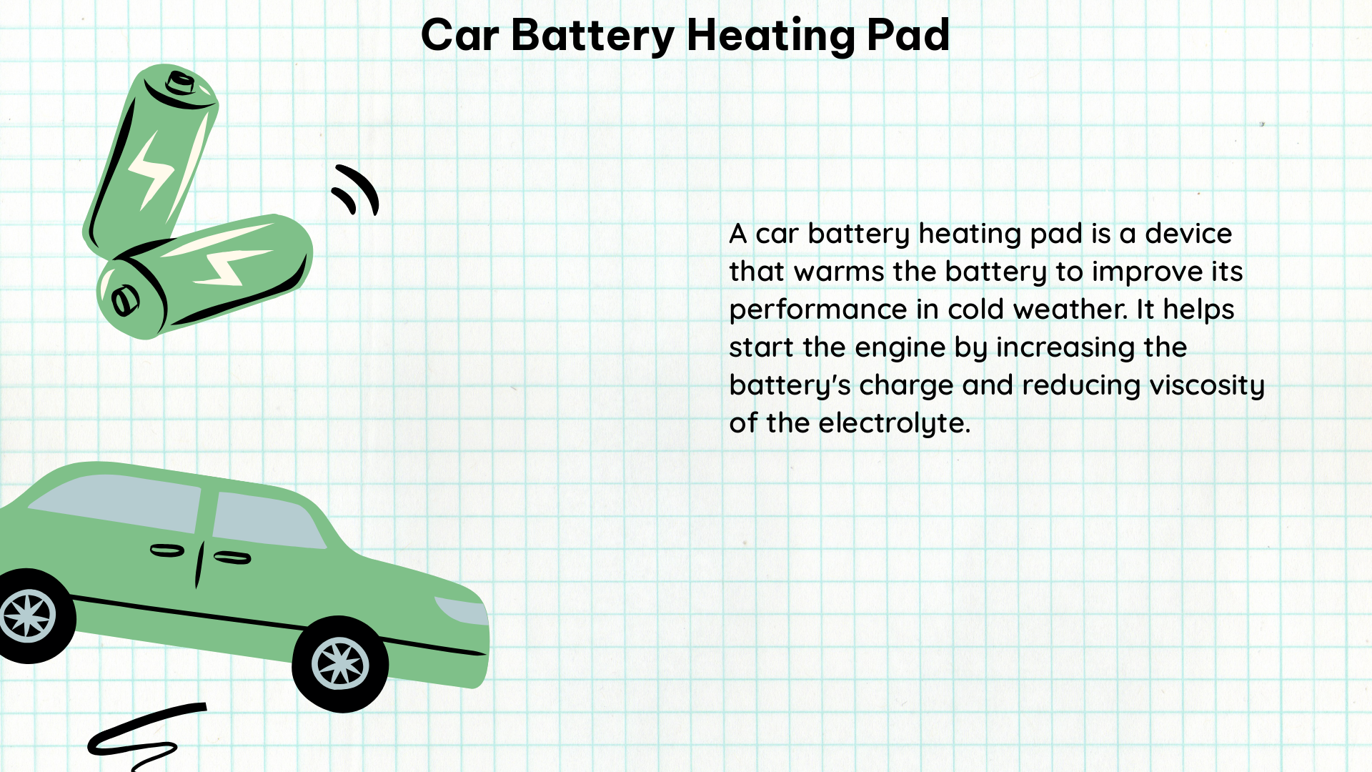 car battery heating pad