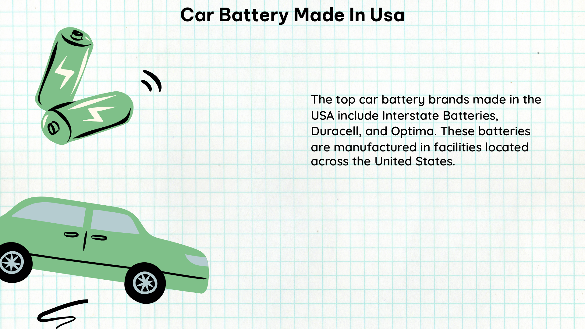 car battery made in usa