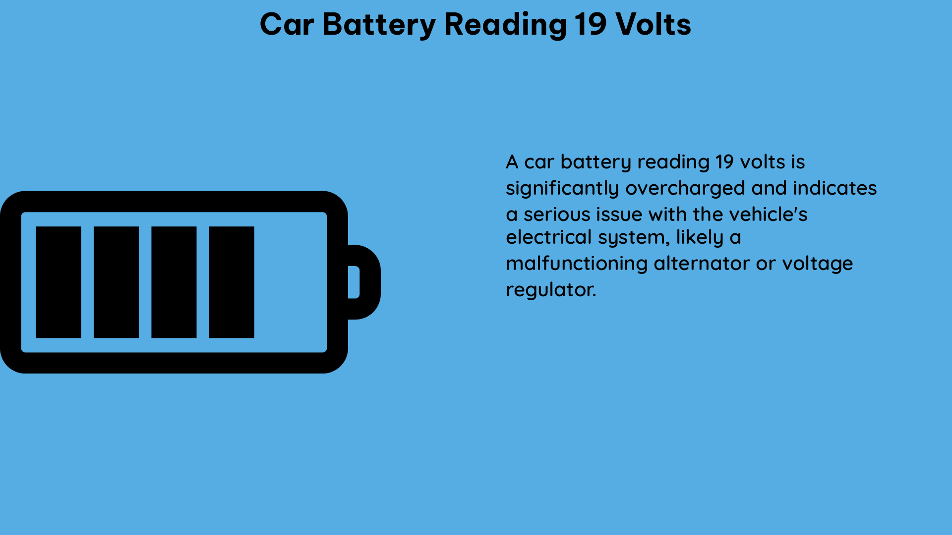 car battery reading 19 volts