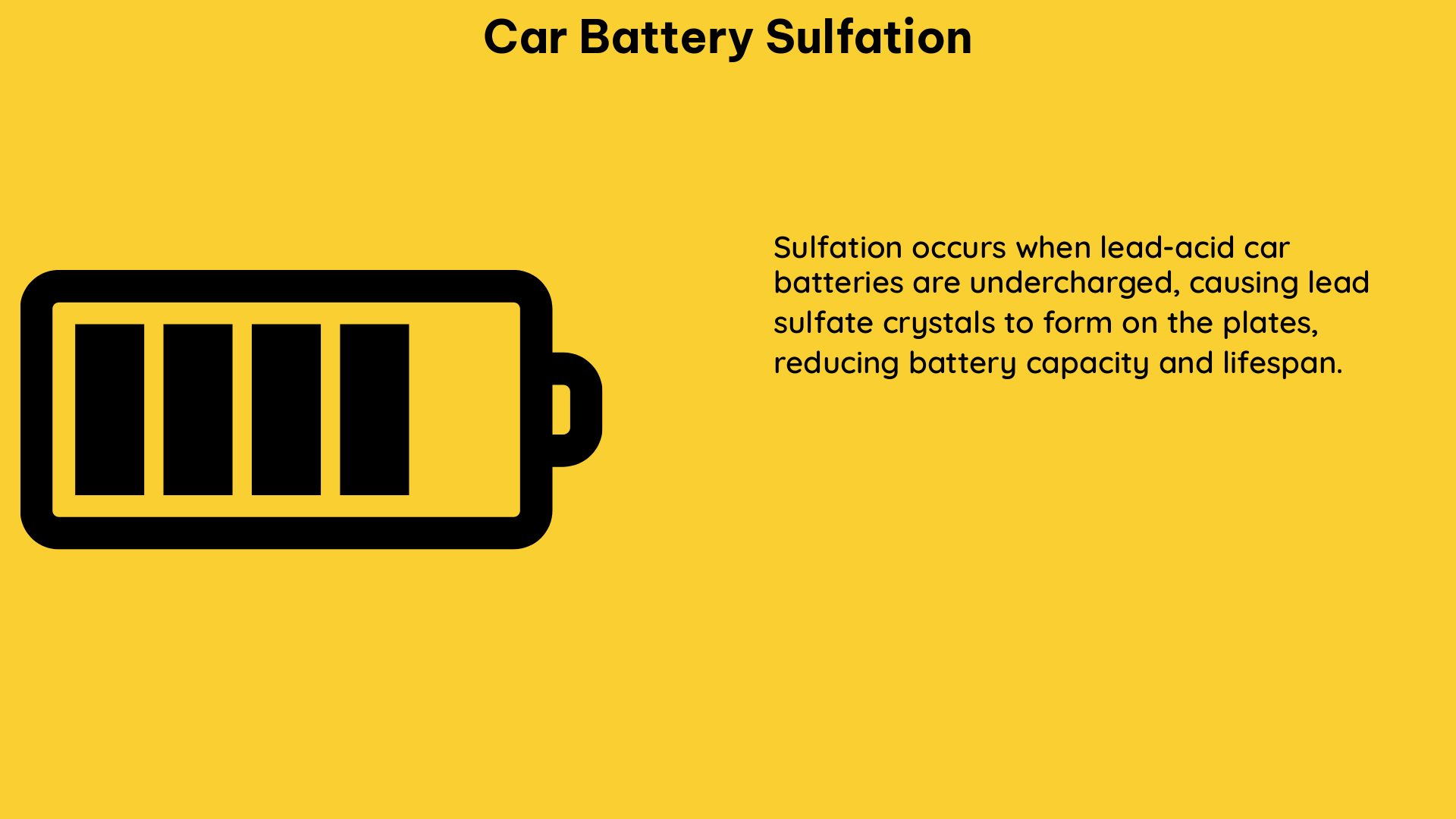 car battery sulfation