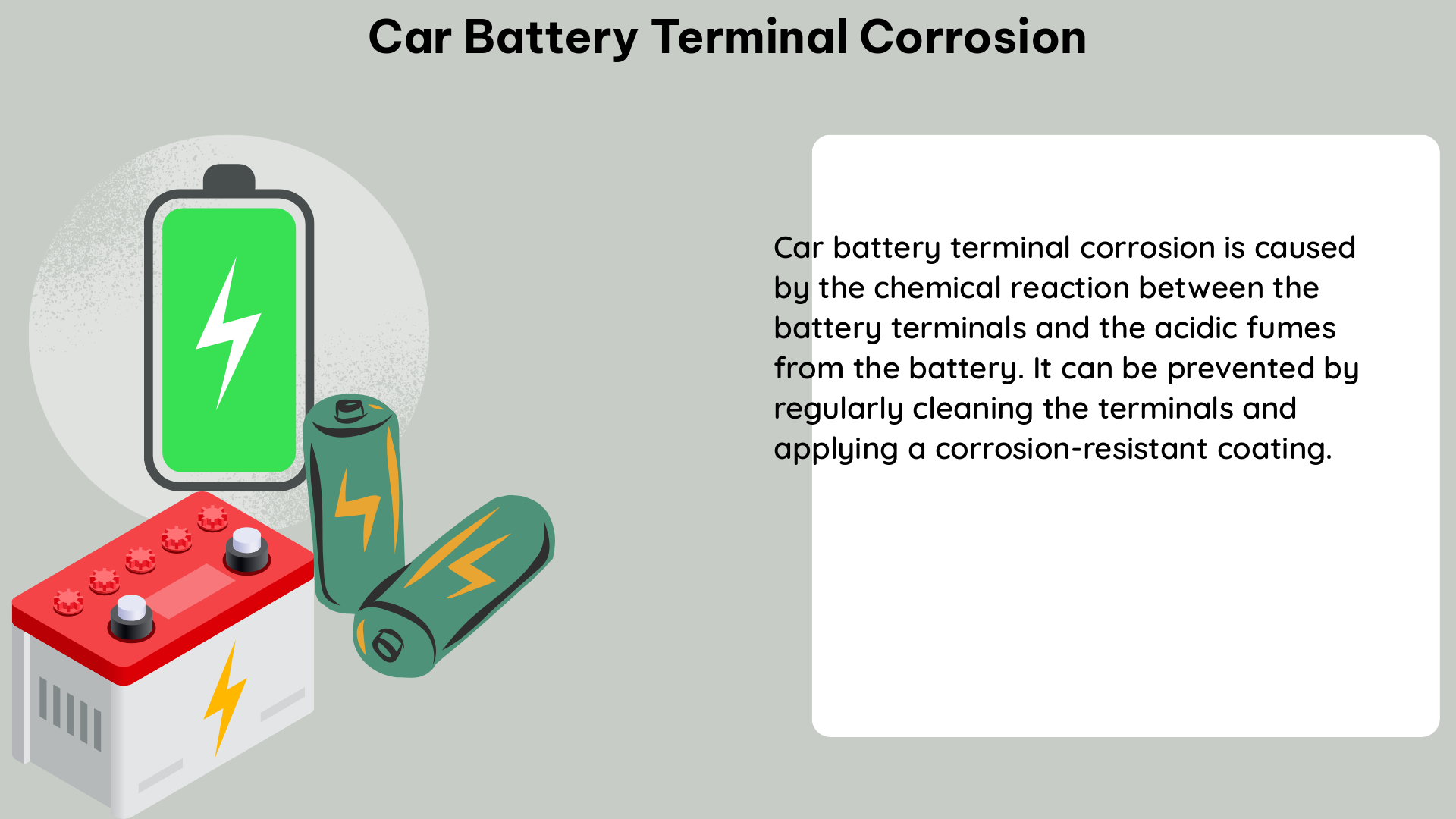 car battery terminal corrosion