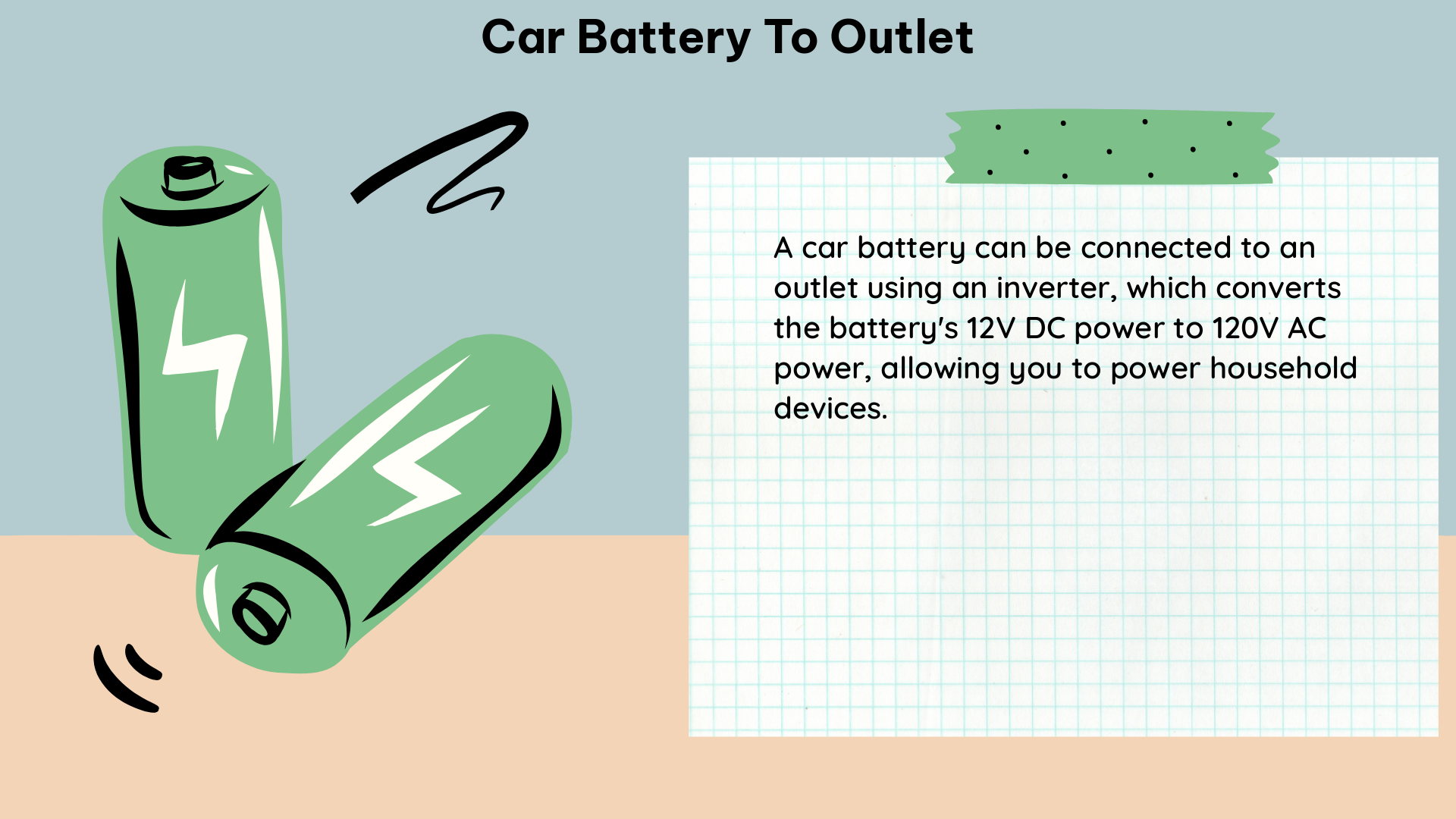 car battery to outlet