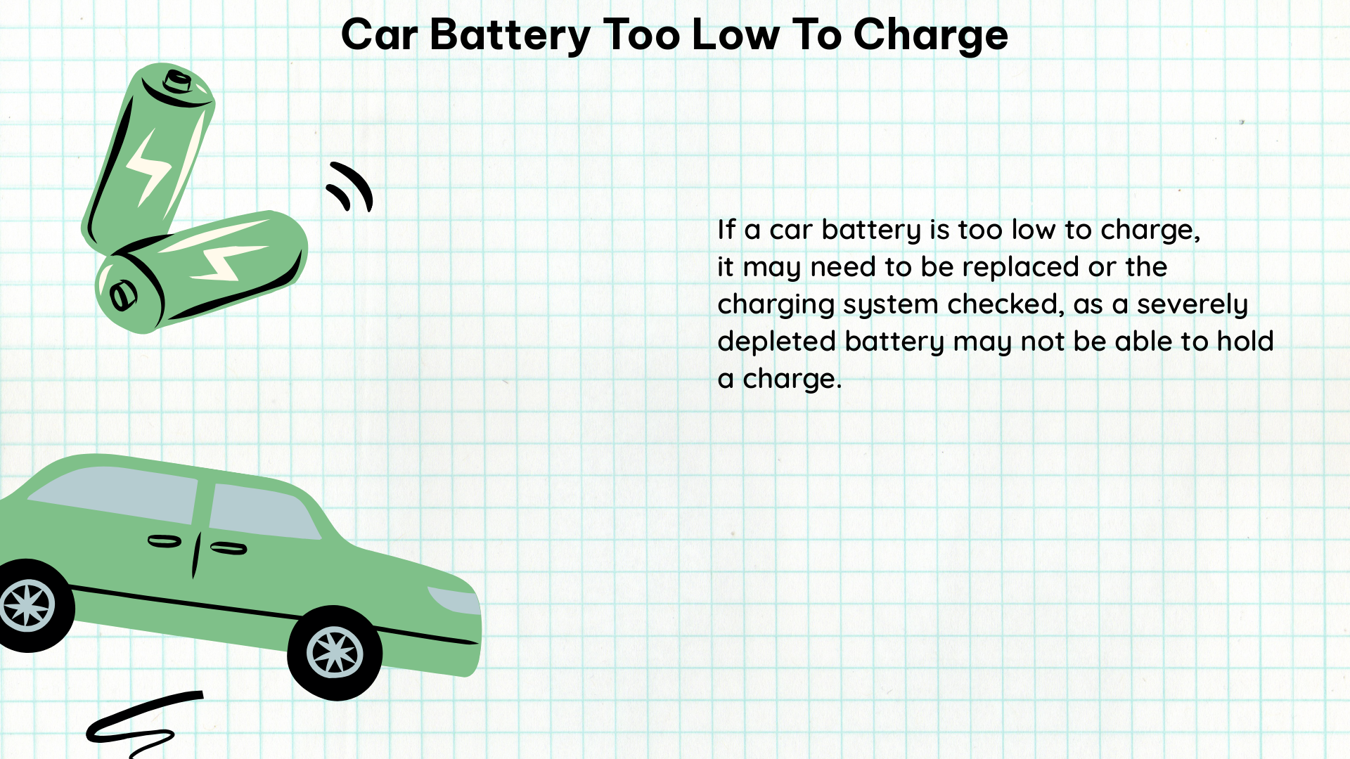 car battery too low to charge