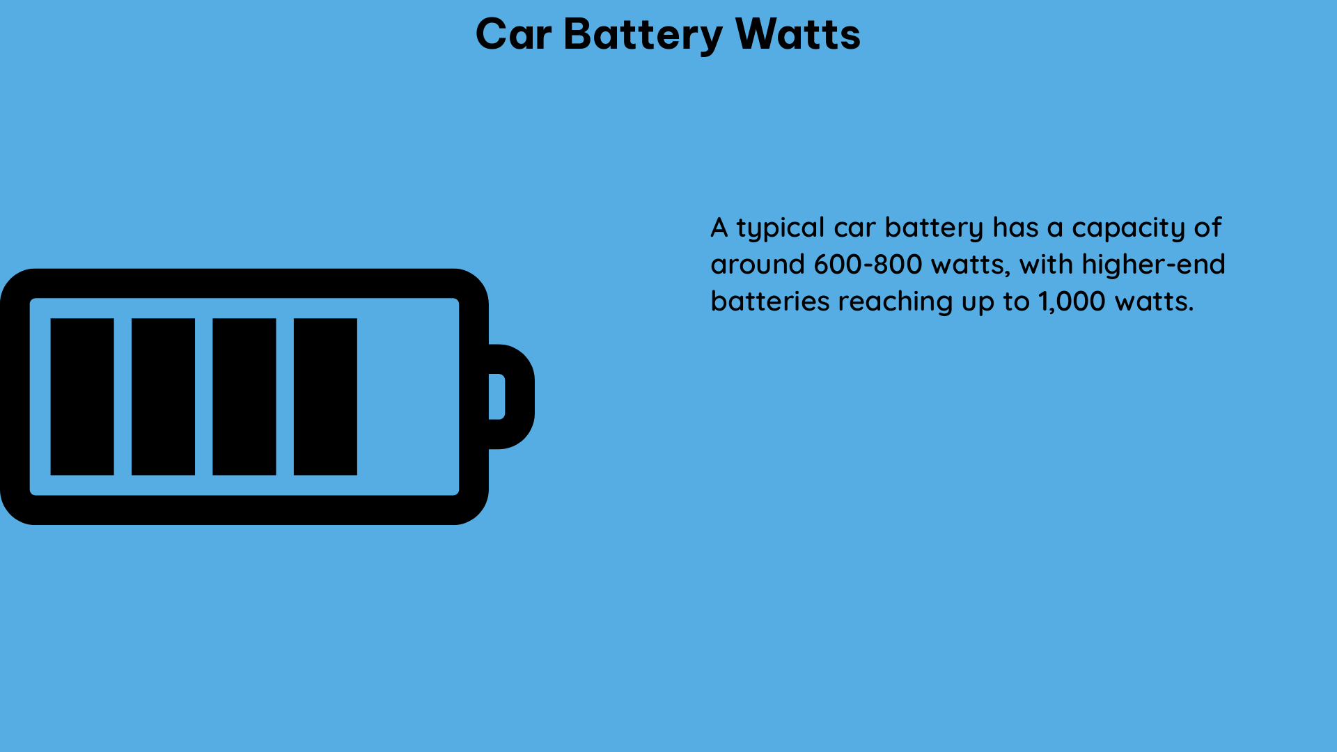 car battery watts