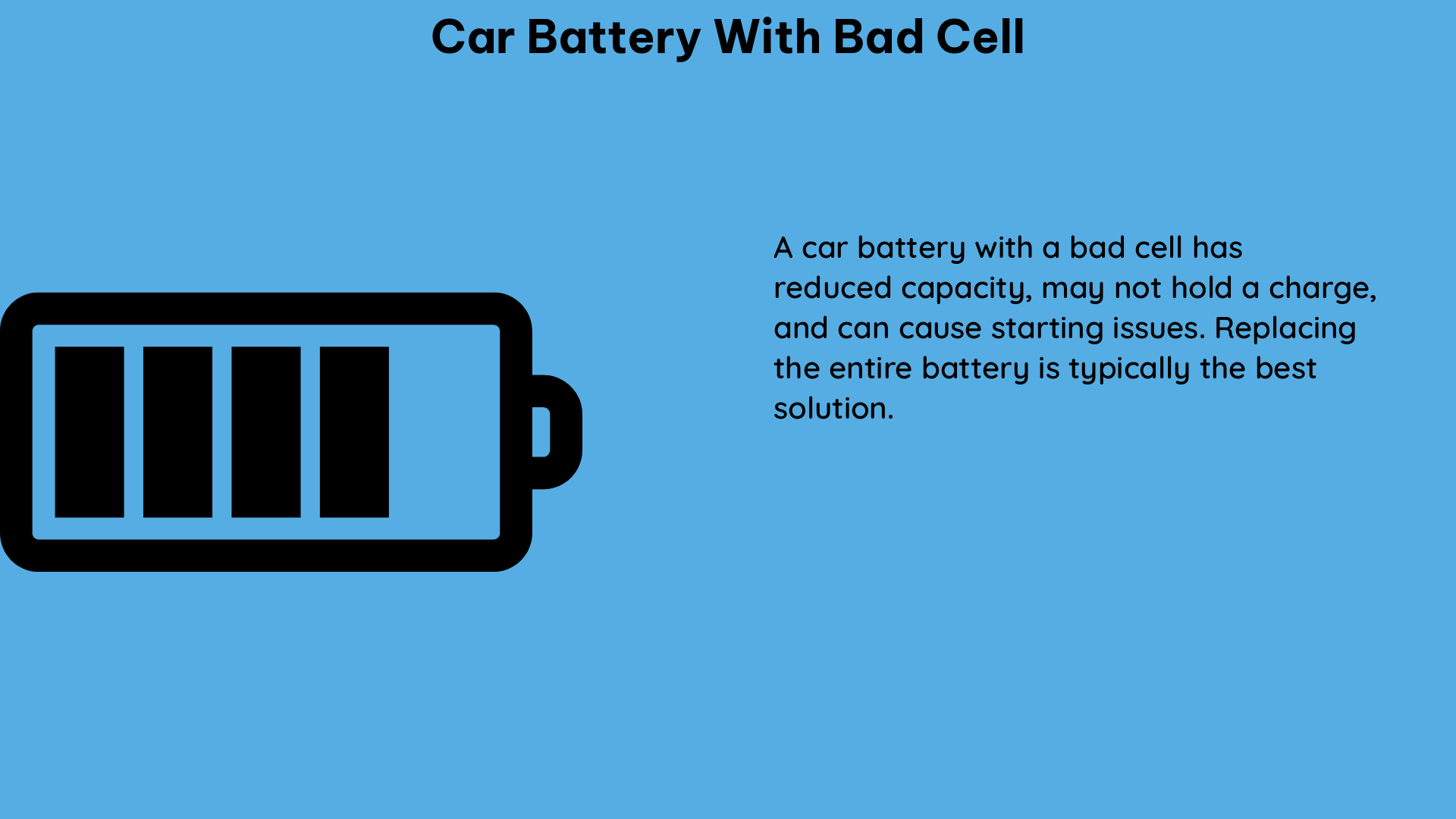 car battery with bad cell