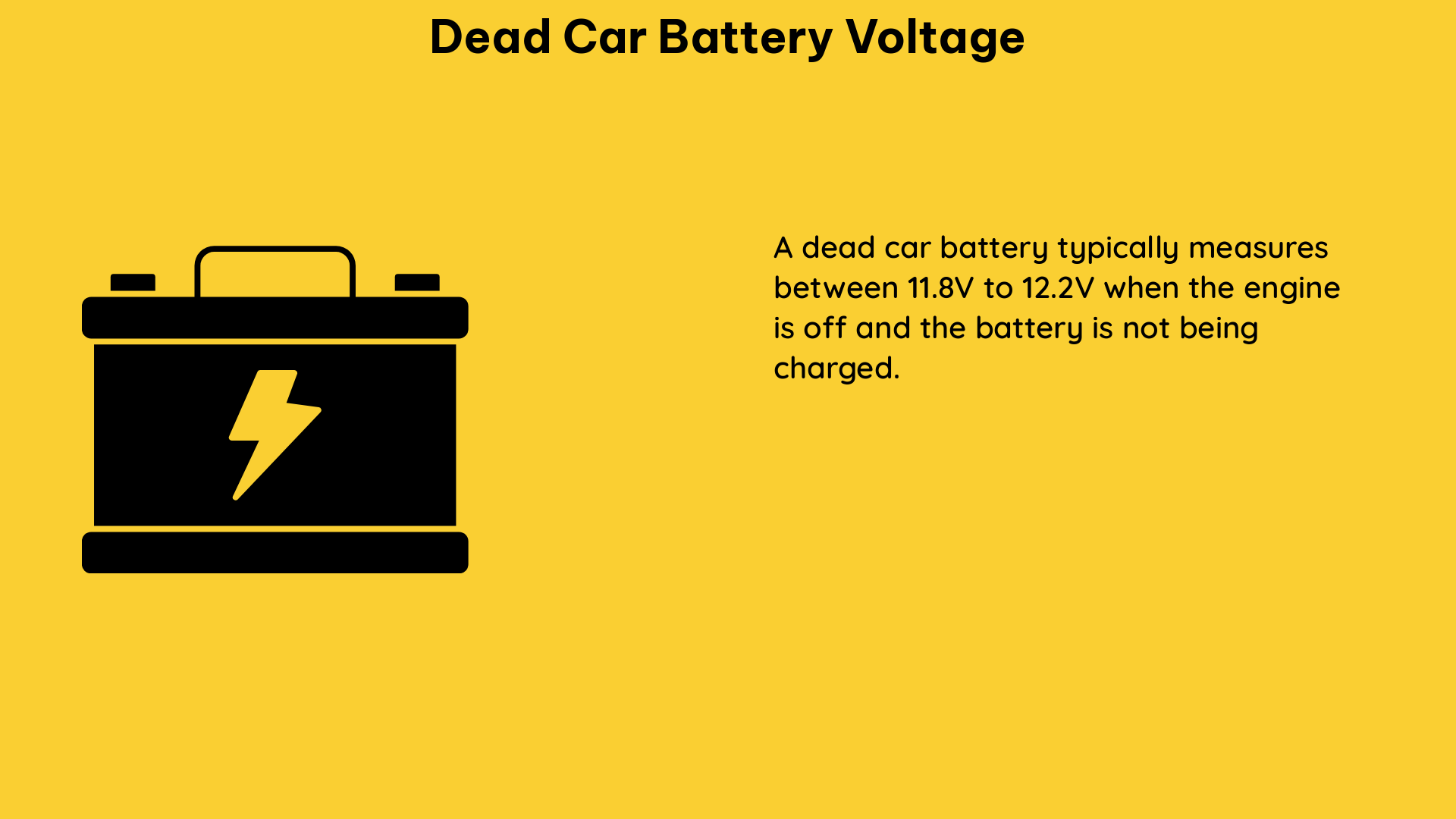 dead car battery voltage 1