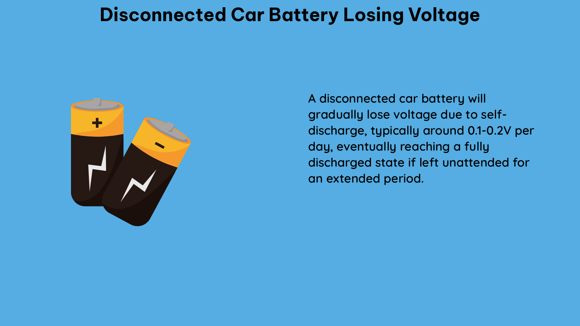 disconnected car battery losing voltage