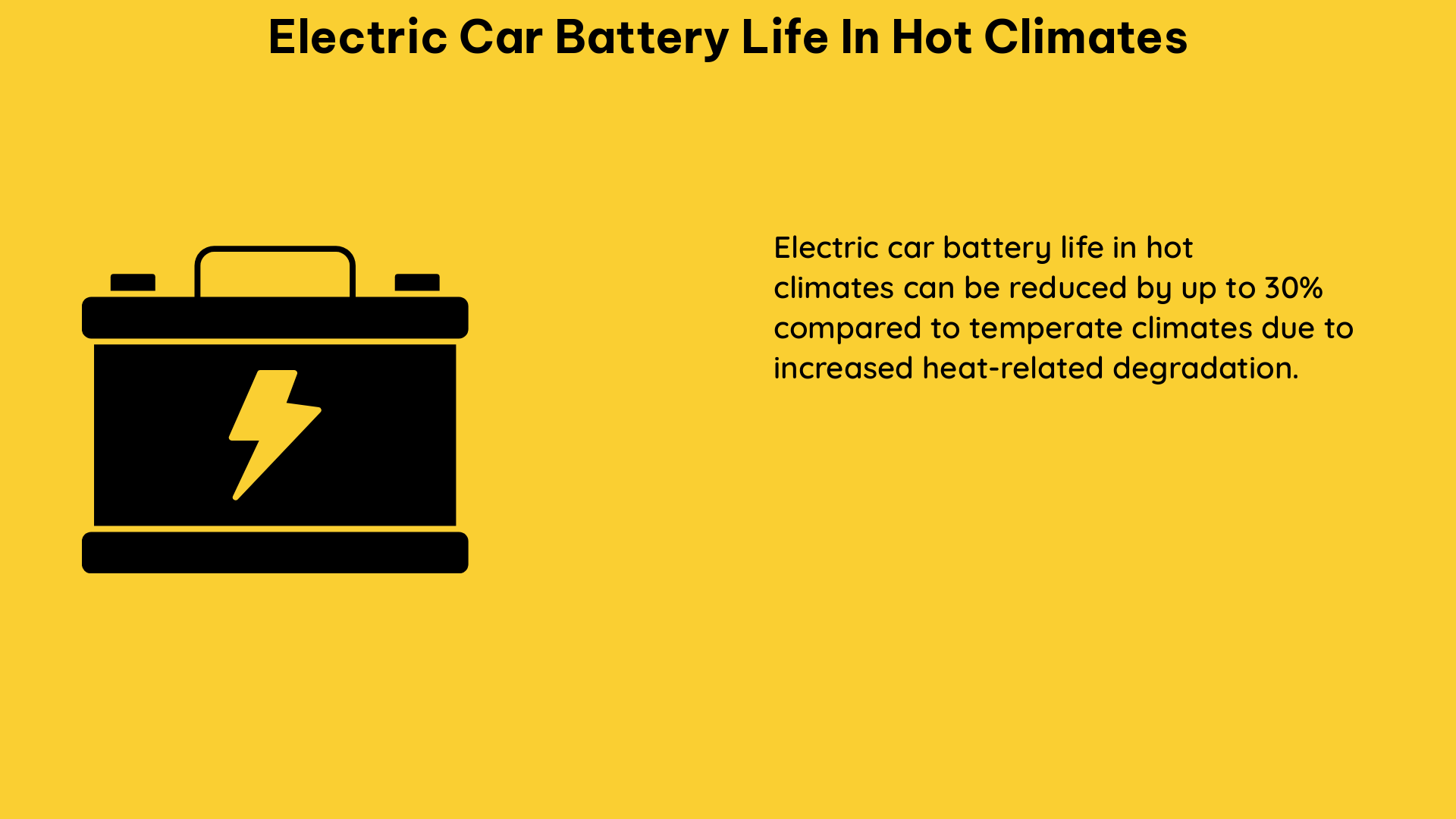 electric car battery life in hot climates