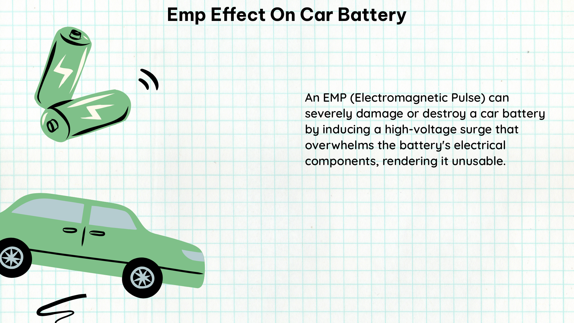 emp effect on car battery