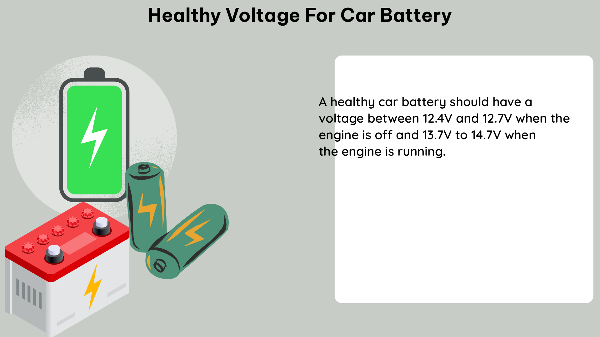 healthy voltage for car battery