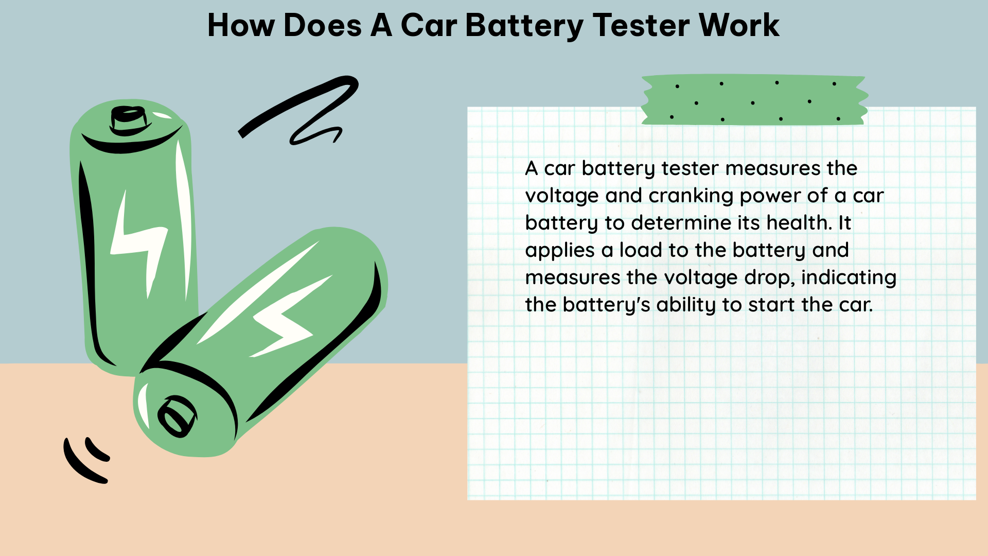 how does a car battery tester work