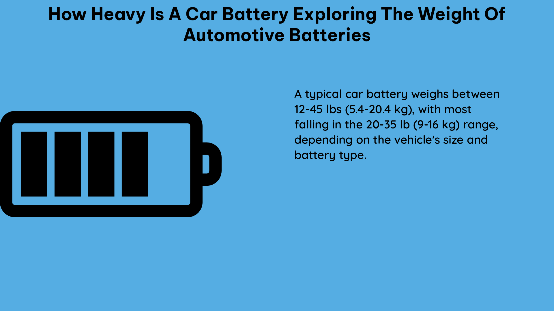 how heavy is a car battery exploring the weight of automotive batteries