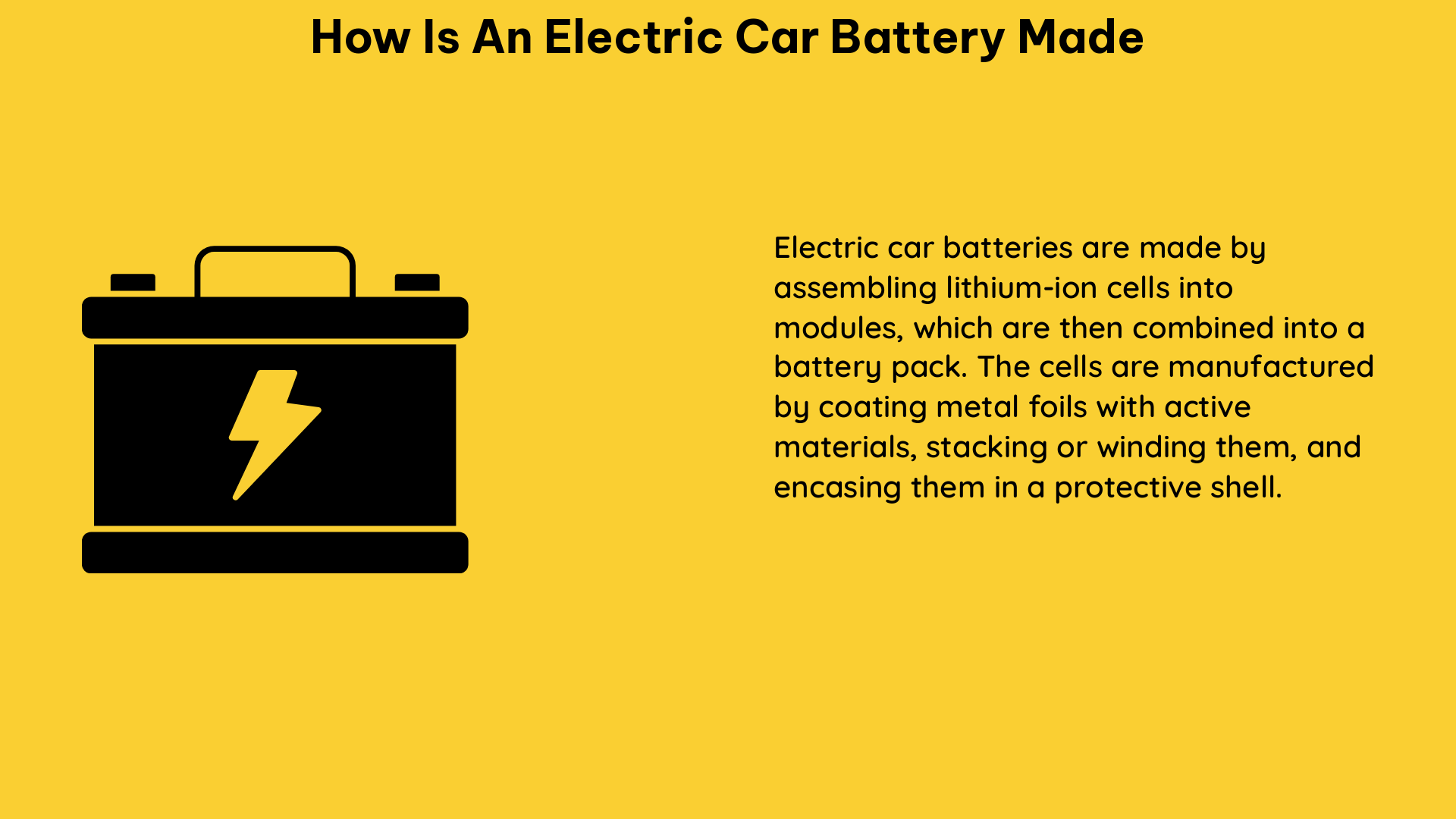 how is an electric car battery made