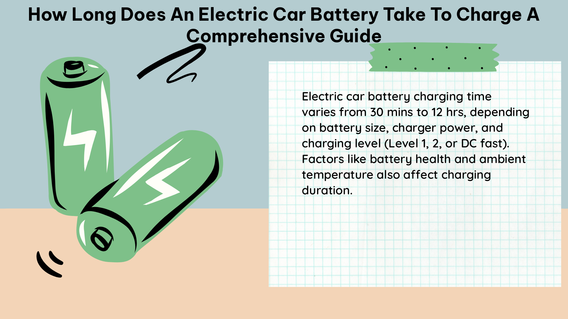 how long does an electric car battery take to charge a comprehensive guide