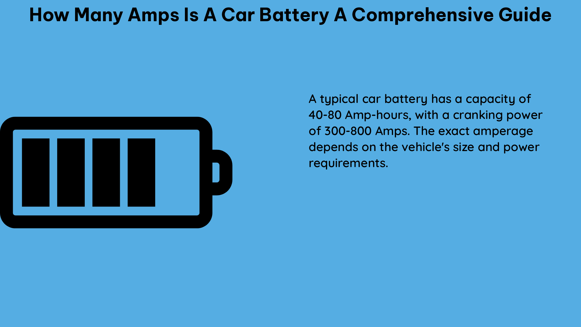 how many amps is a car battery a comprehensive guide