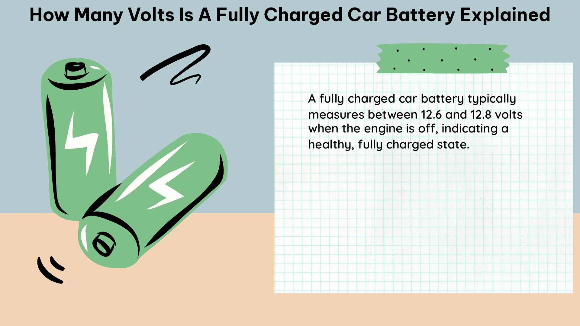 how many volts is a fully charged car battery explained