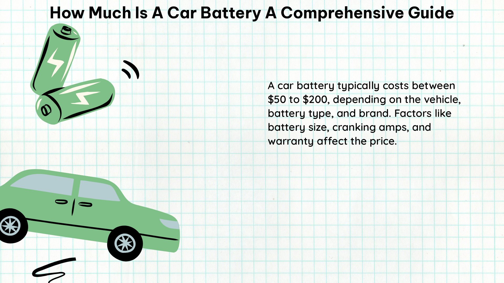 how much is a car battery a comprehensive guide