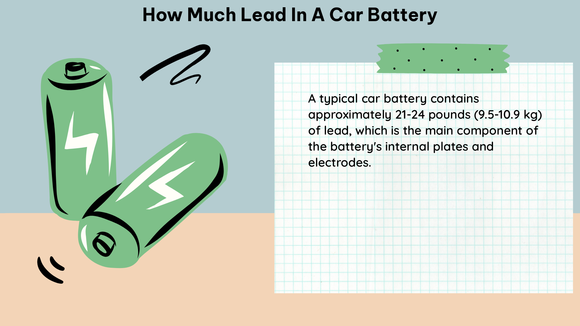 how much lead in a car battery