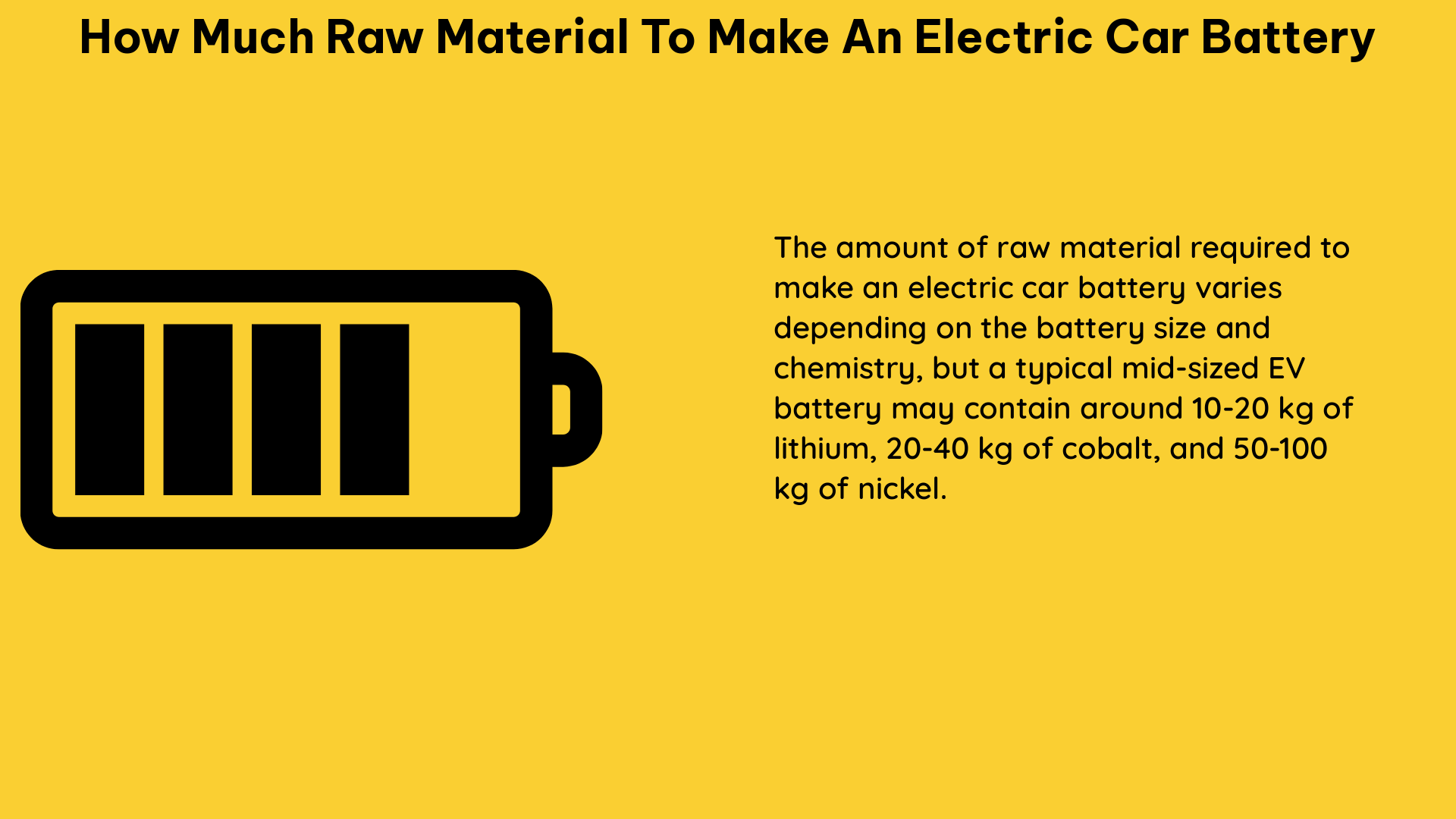 how much raw material to make an electric car battery