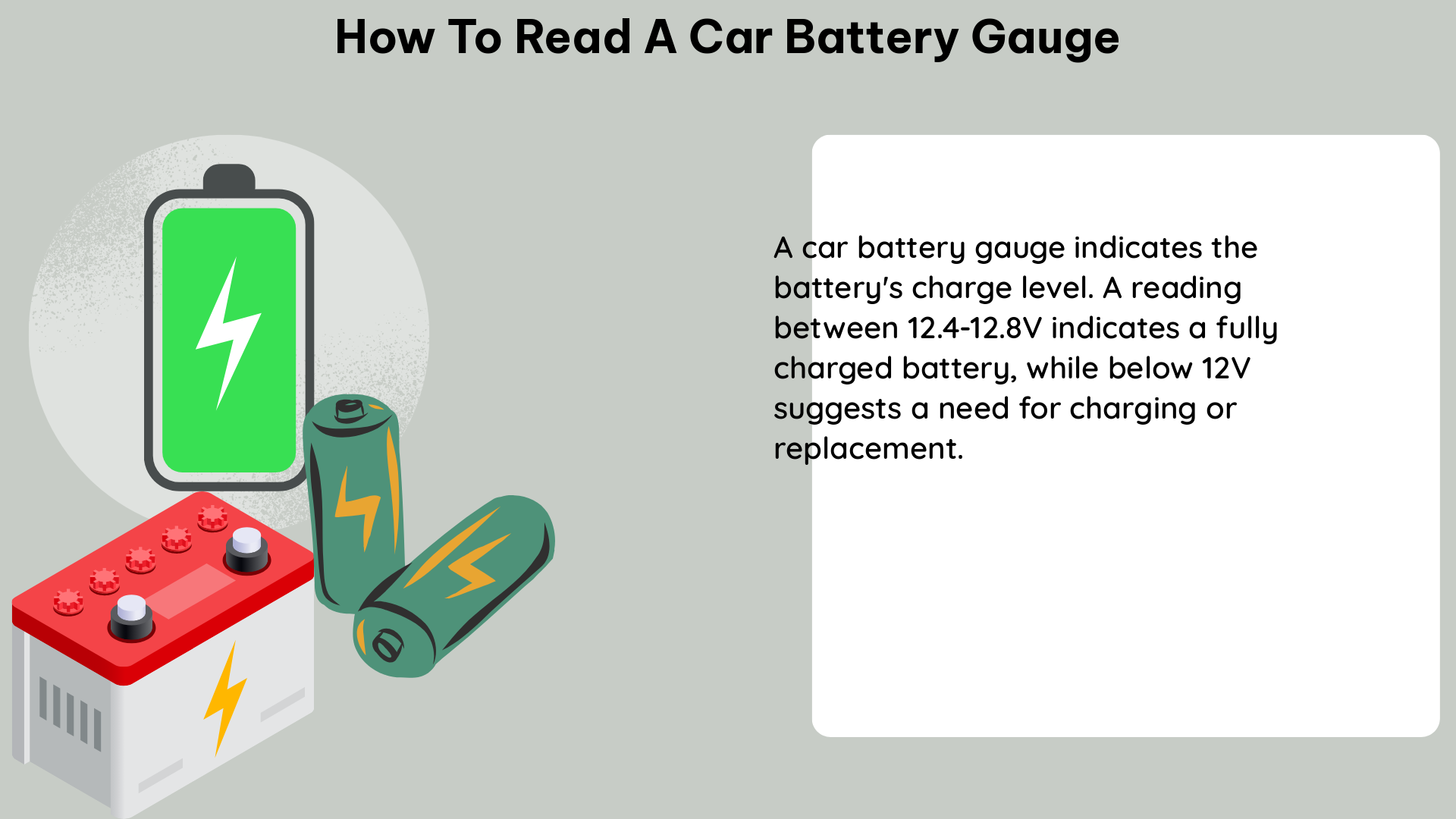 how to read a car battery gauge