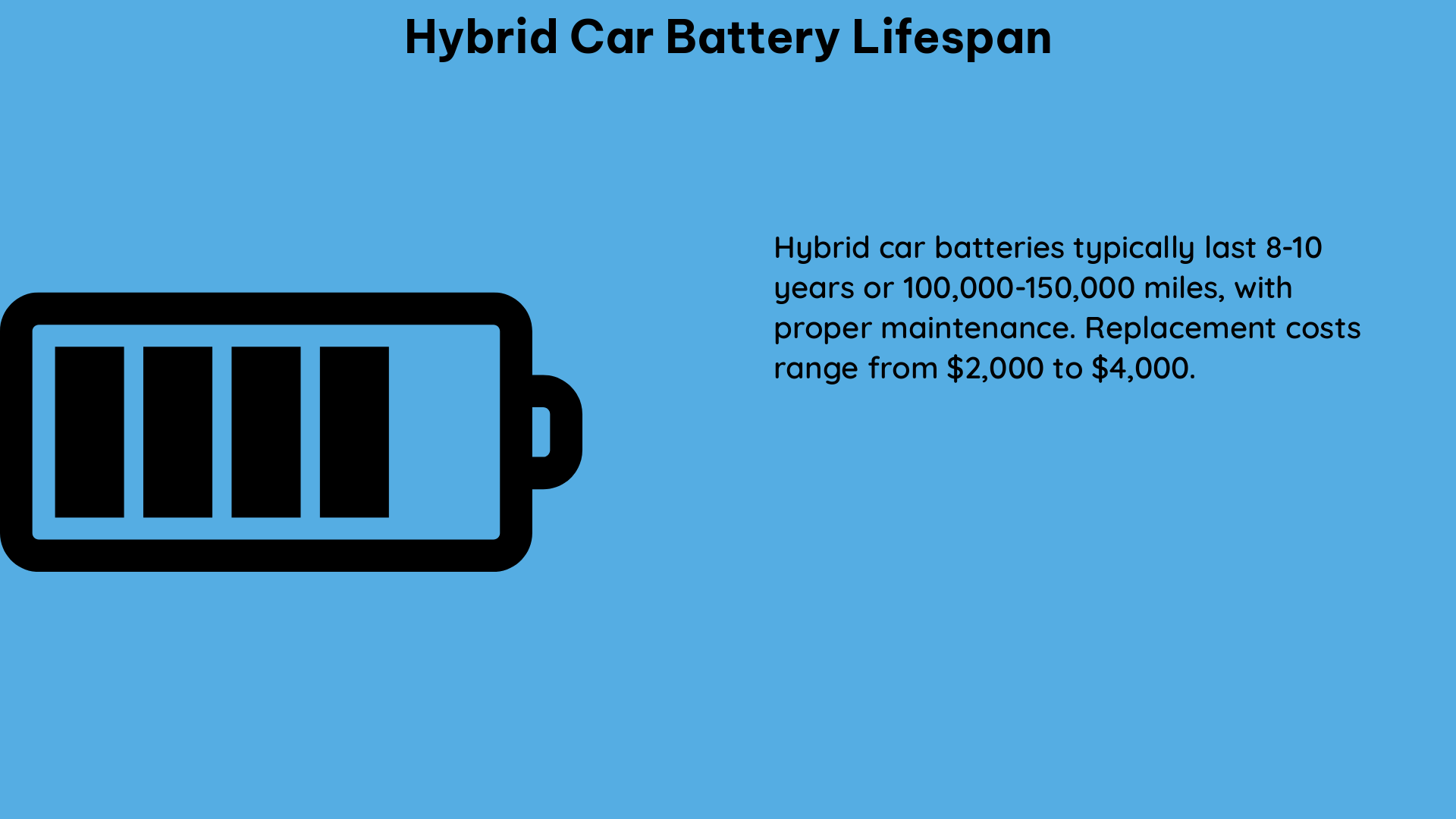 hybrid car battery lifespan