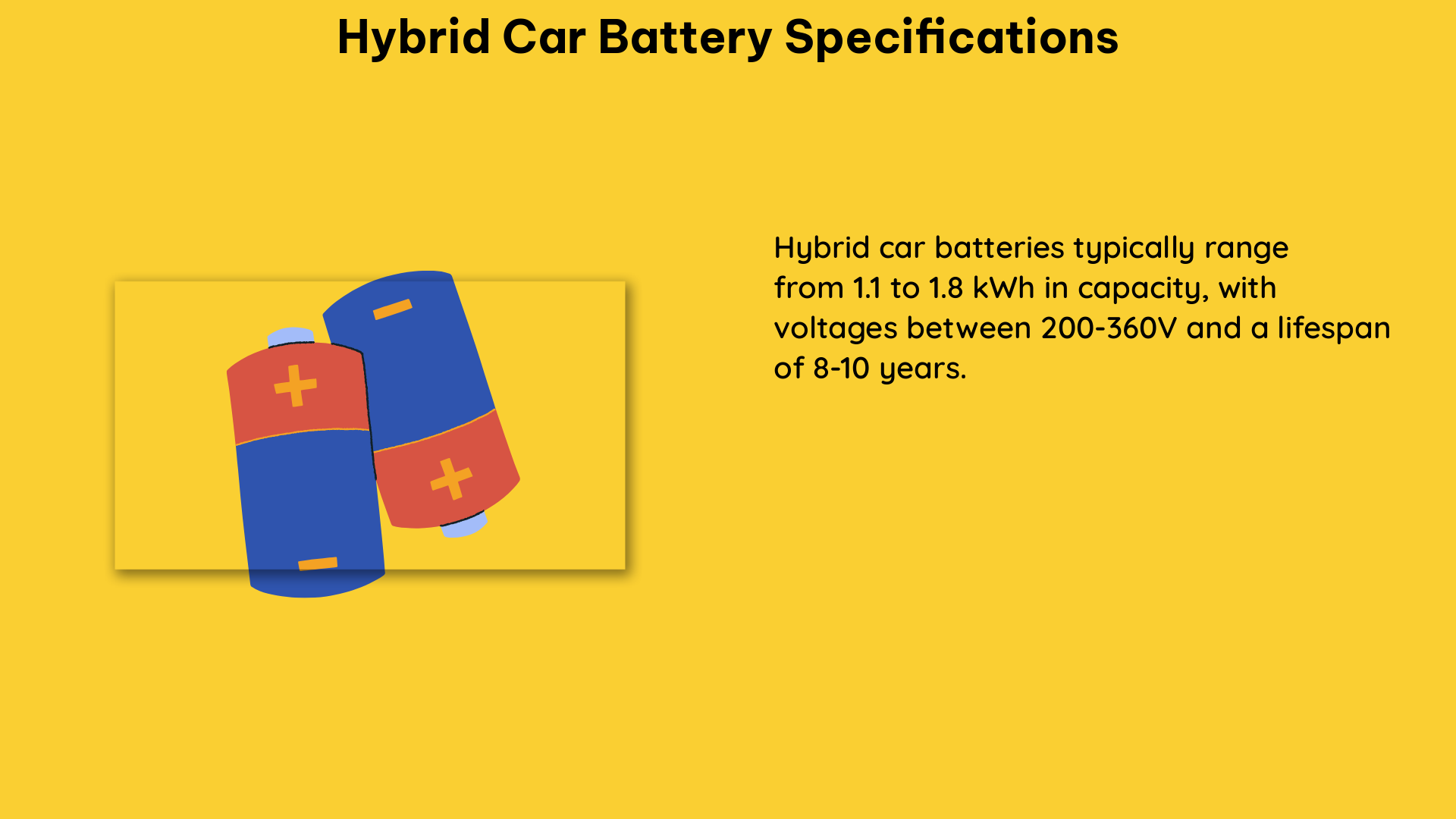 hybrid car battery specifications