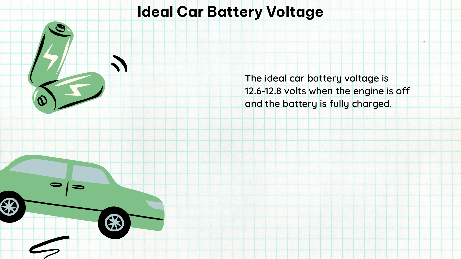 ideal car battery voltage 1