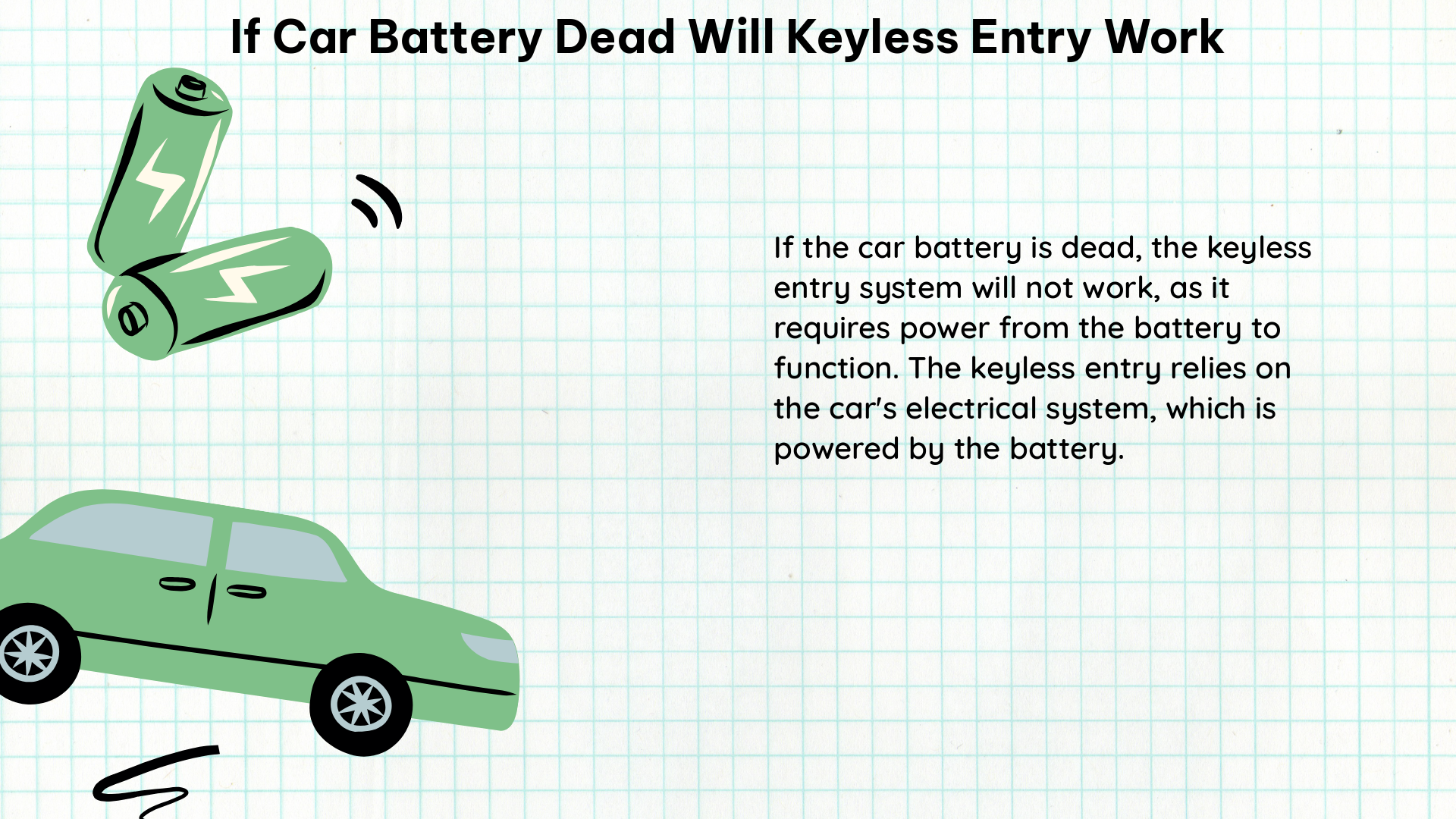 if car battery dead will keyless entry work