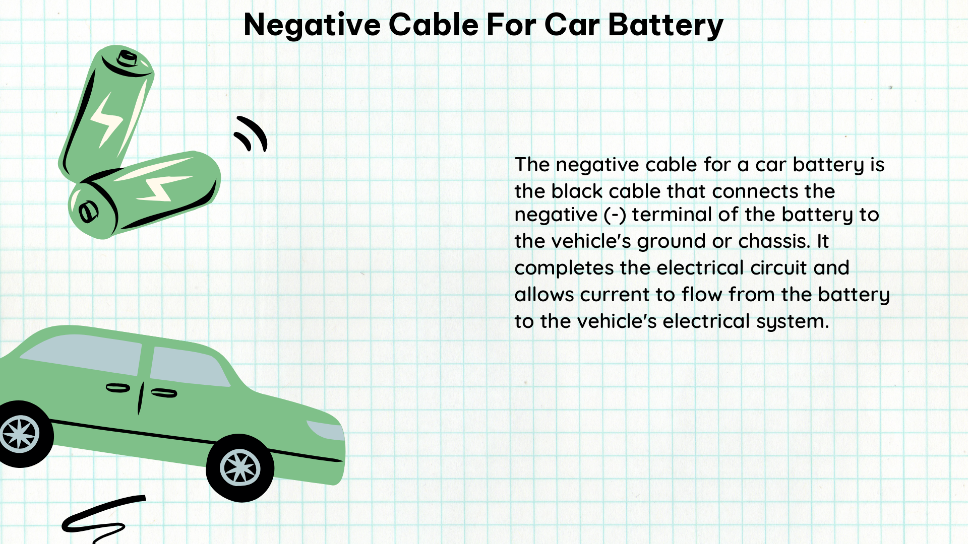 negative cable for car battery