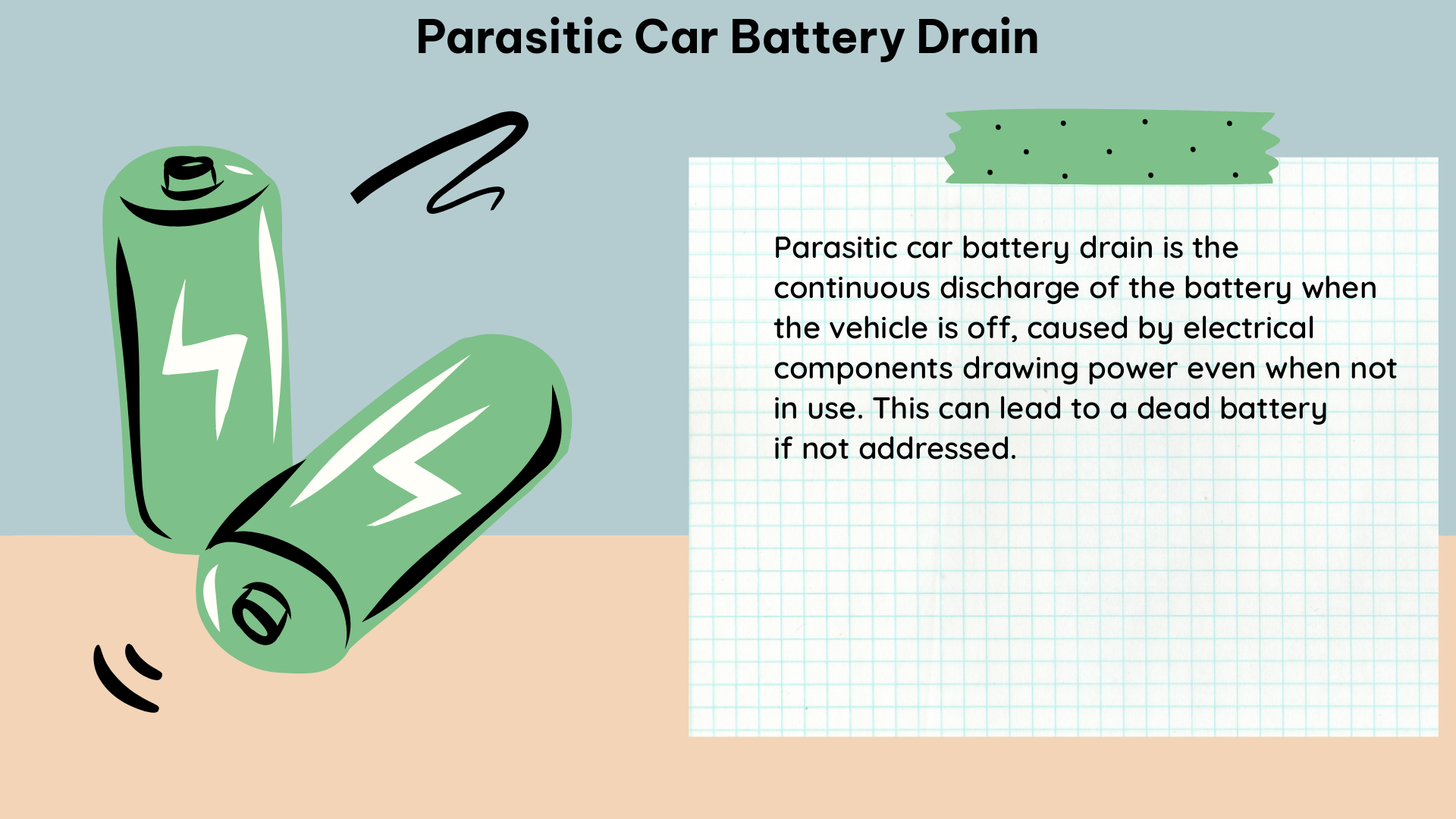 parasitic car battery drain