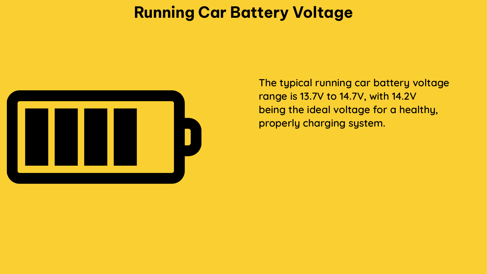 running car battery voltage