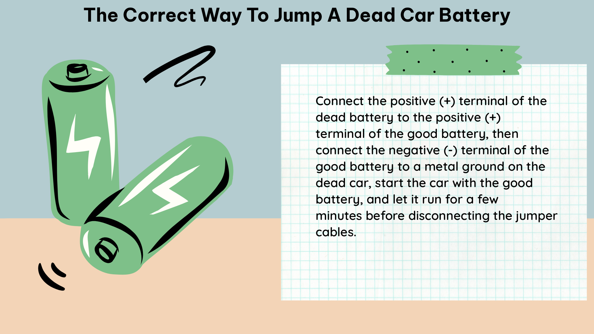 the correct way to jump a dead car battery