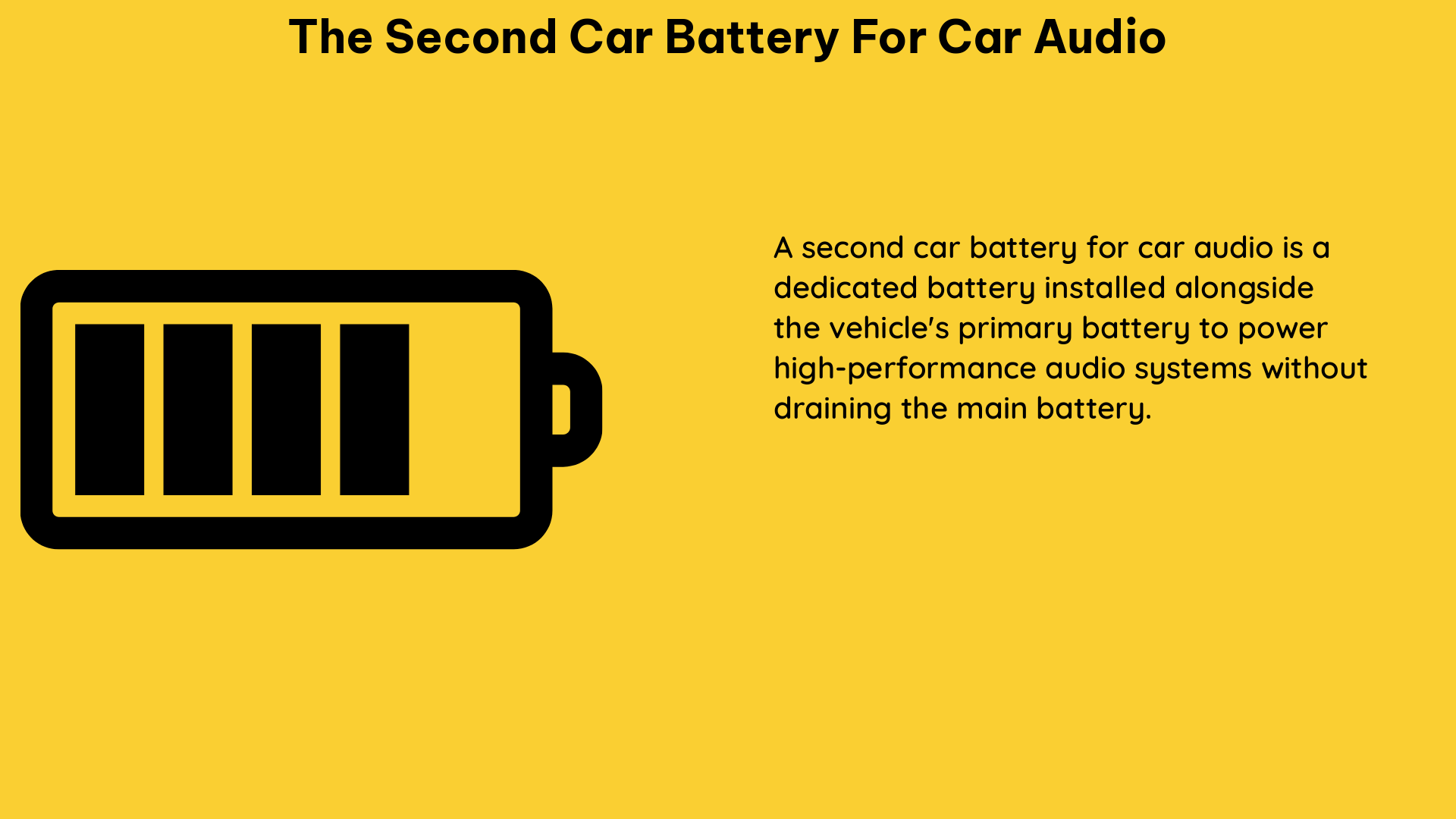 the second car battery for car audio