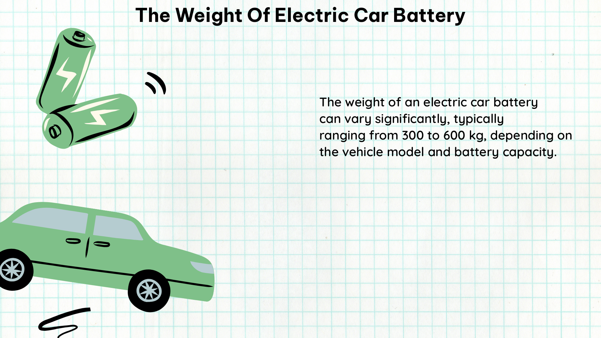 the weight of electric car battery