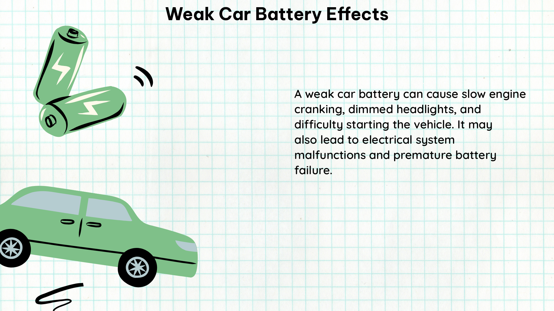 weak car battery effects