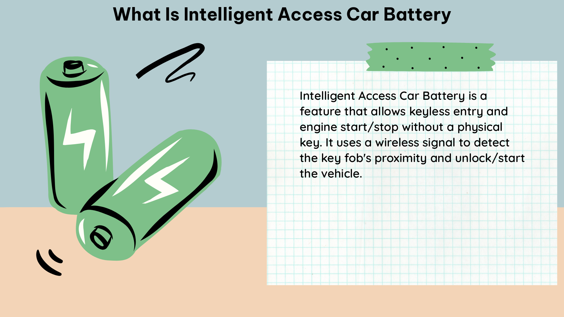 what is intelligent access car battery