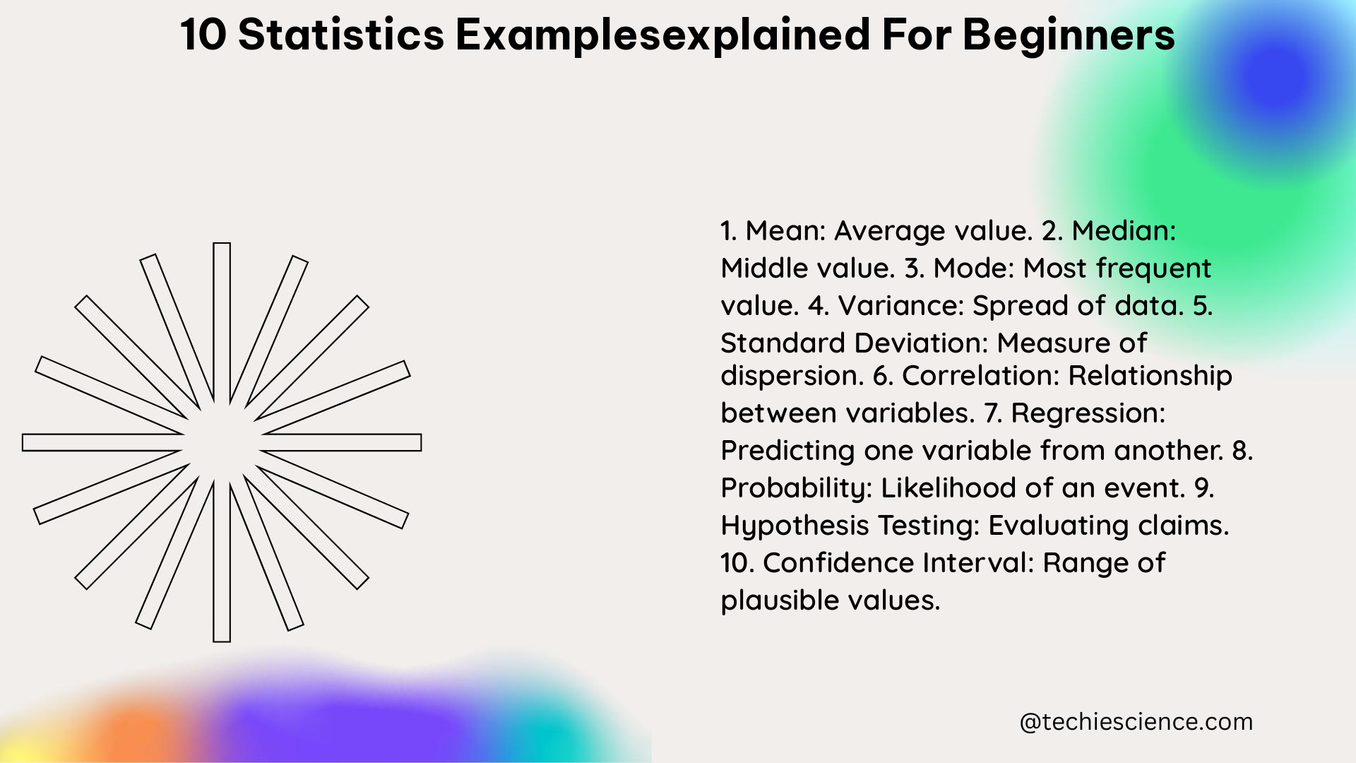 10 statistics examplesexplained for beginners