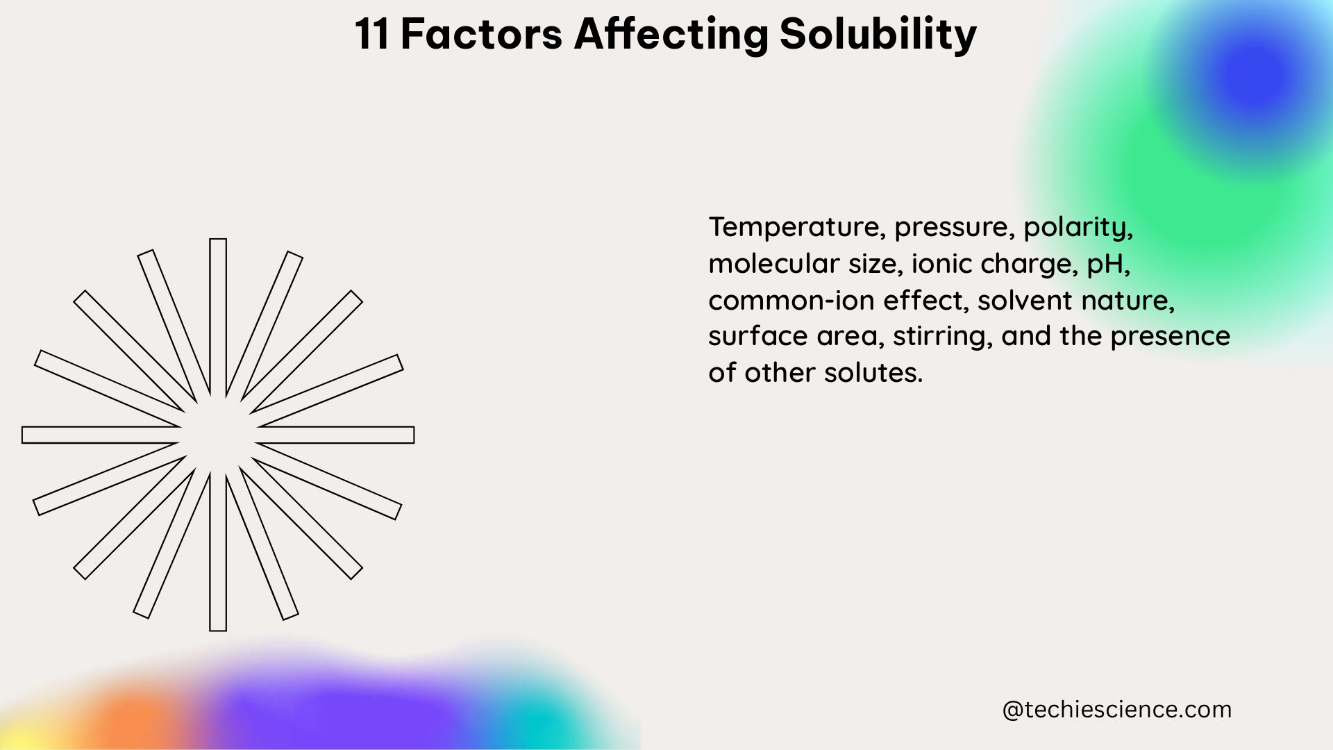 11 factors affecting solubility