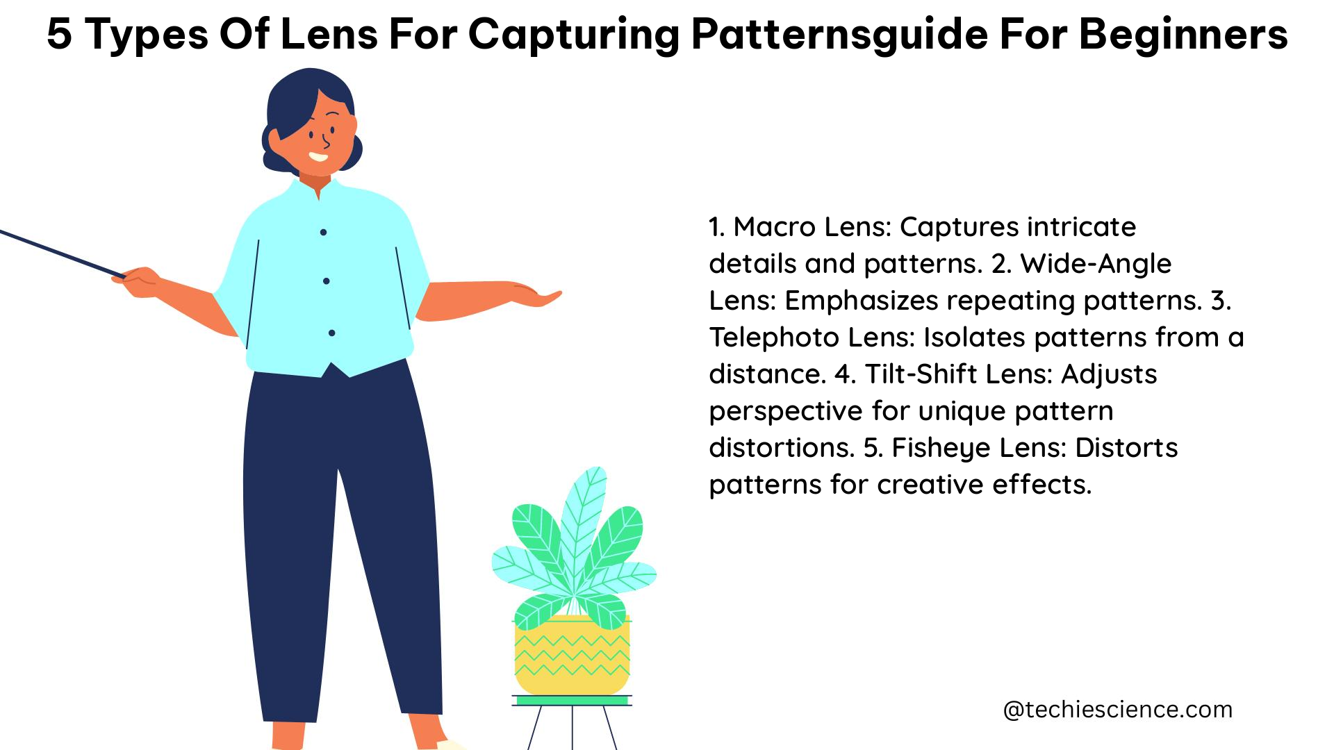 5 types of lens for capturing patternsguide for beginners