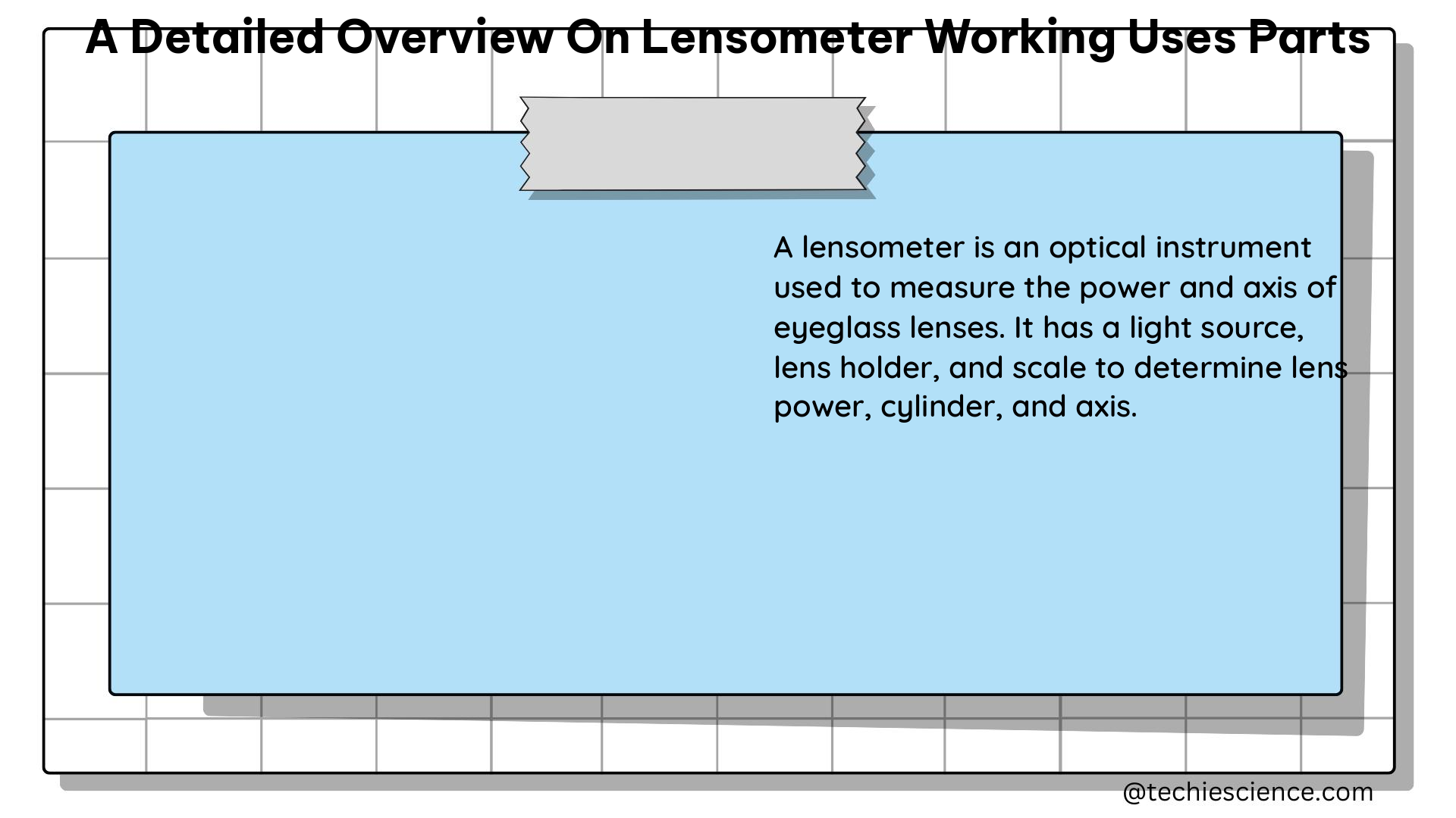 a detailed overview on lensometer working uses parts