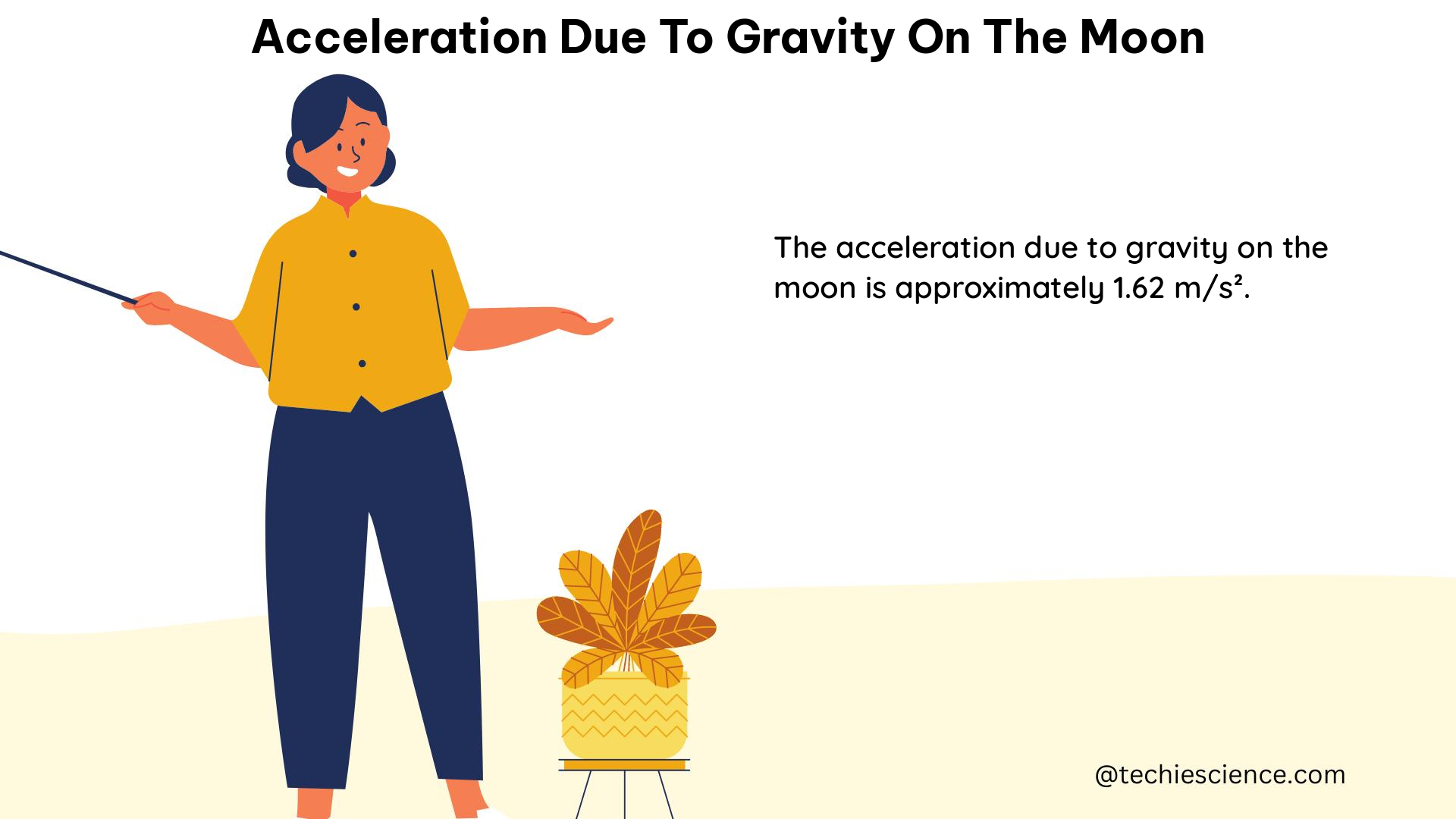 acceleration due to gravity on the moon