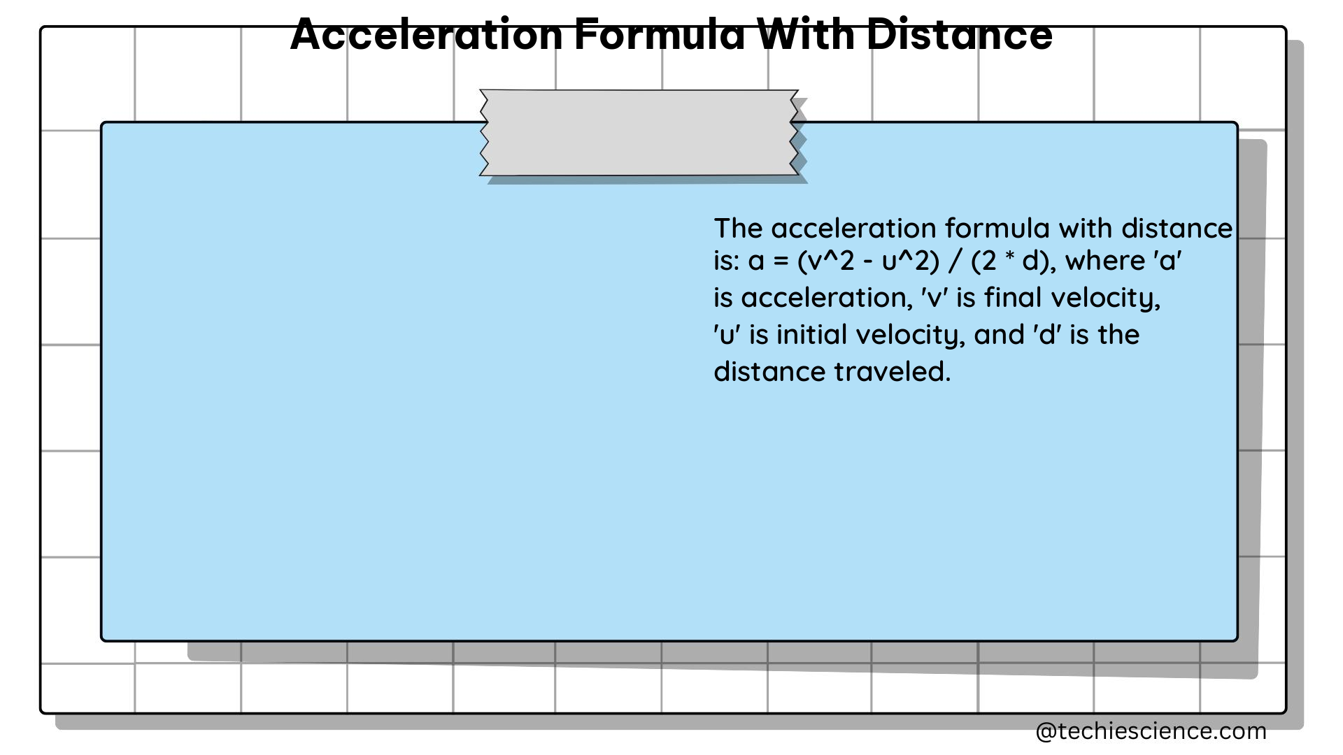 acceleration formula with distance