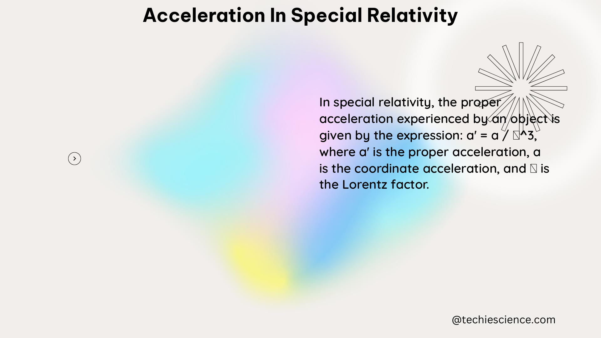 acceleration in special relativity