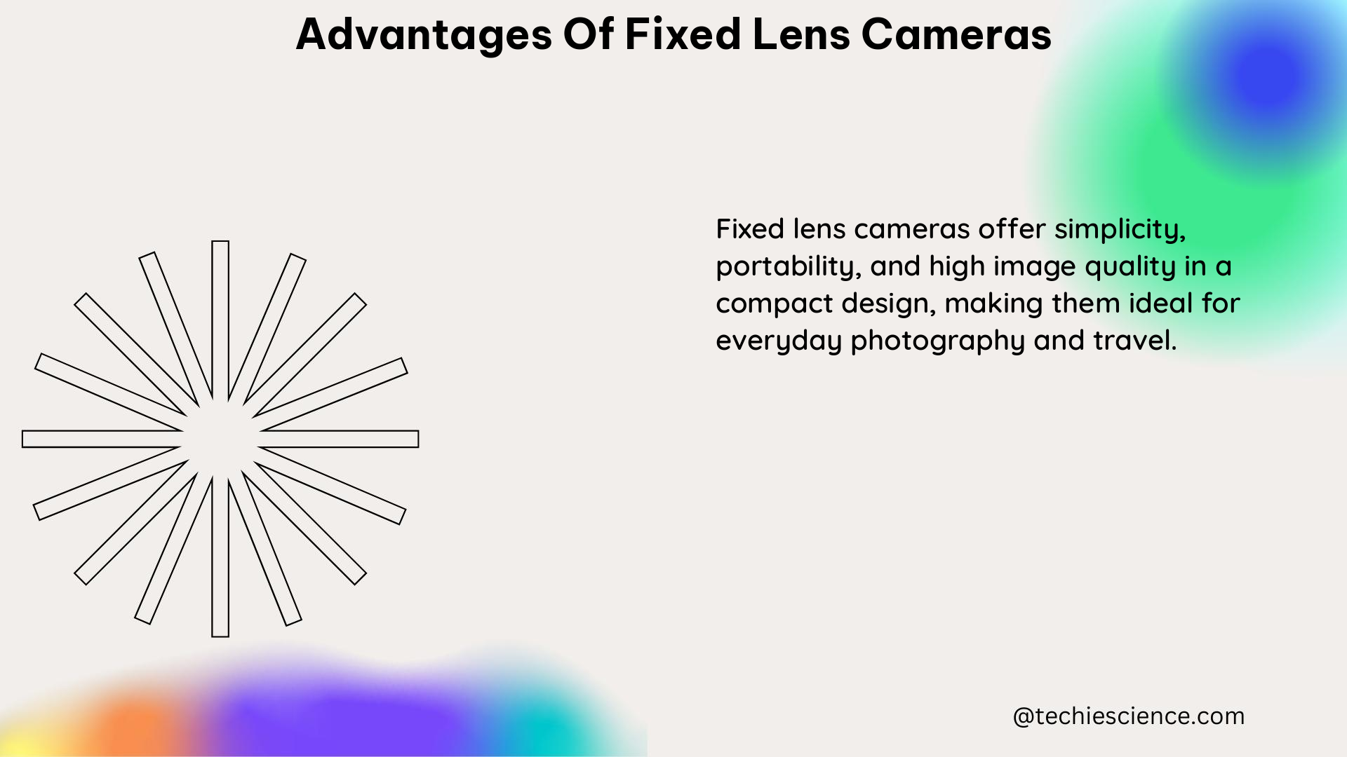 advantages of fixed lens cameras