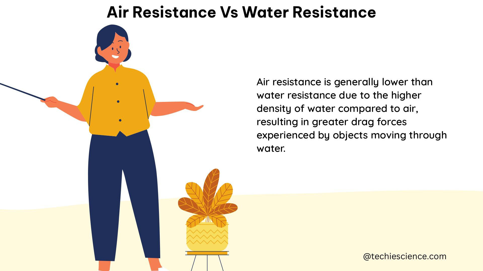 air resistance vs water resistance