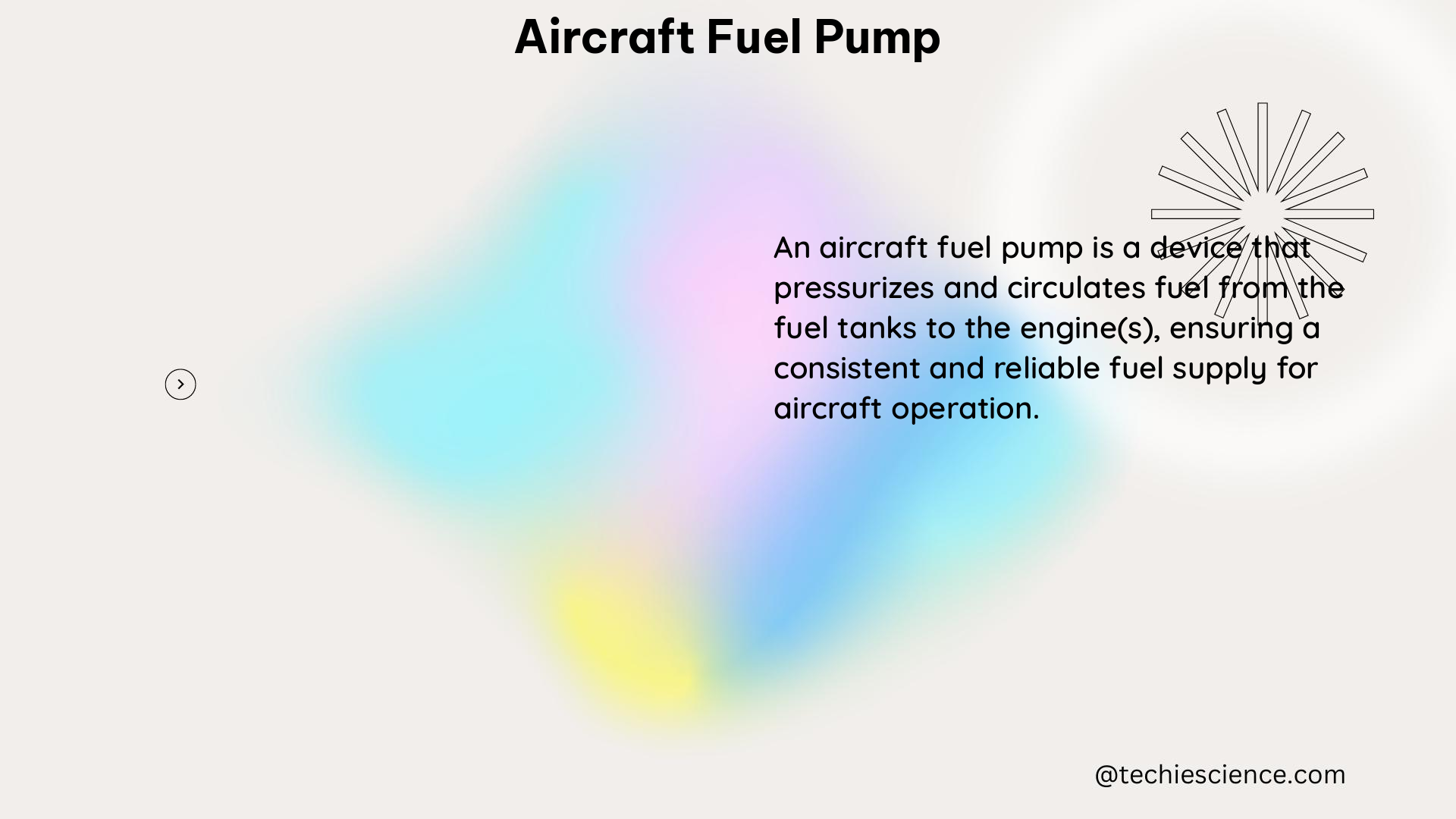 aircraft fuel pump